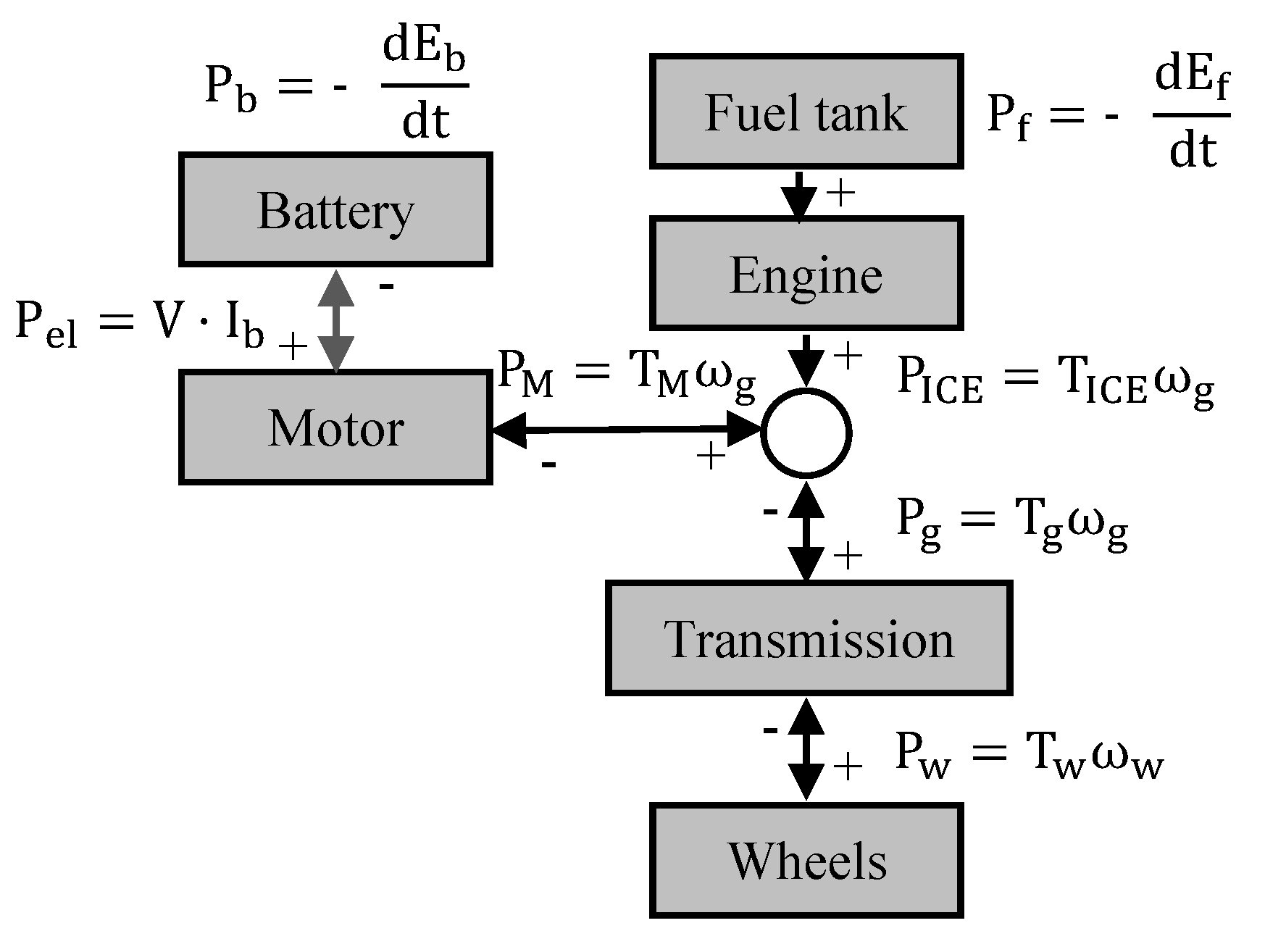 Applsci 12 04474 g002 550