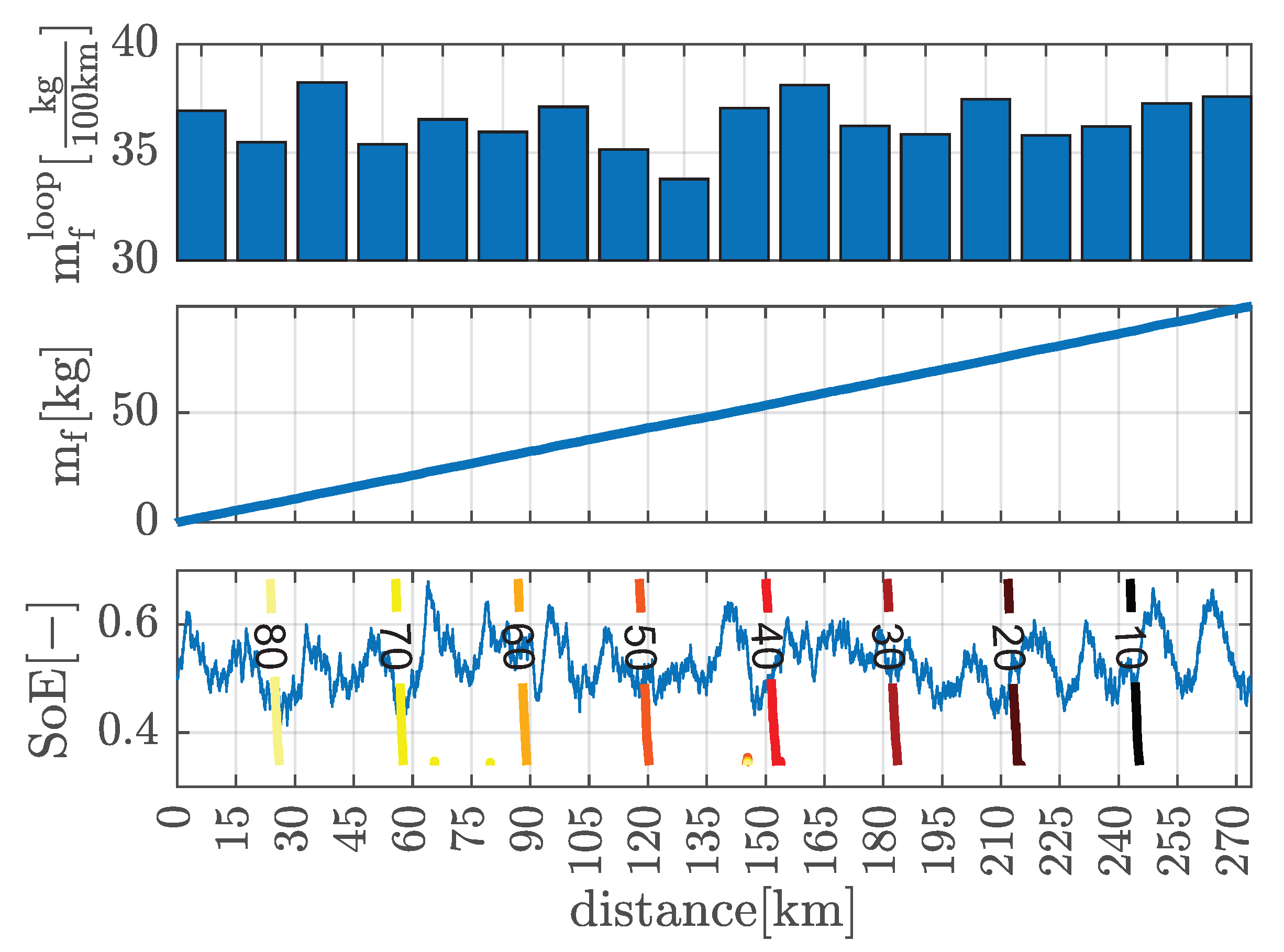 Applsci 12 04474 g003 550