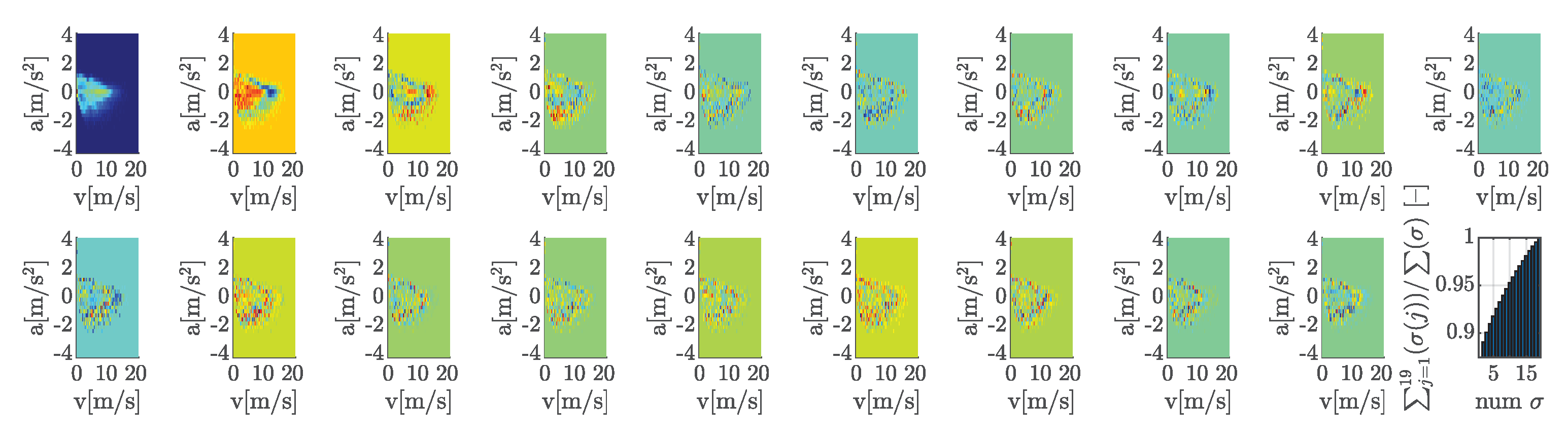 Applsci 12 04474 g006 550