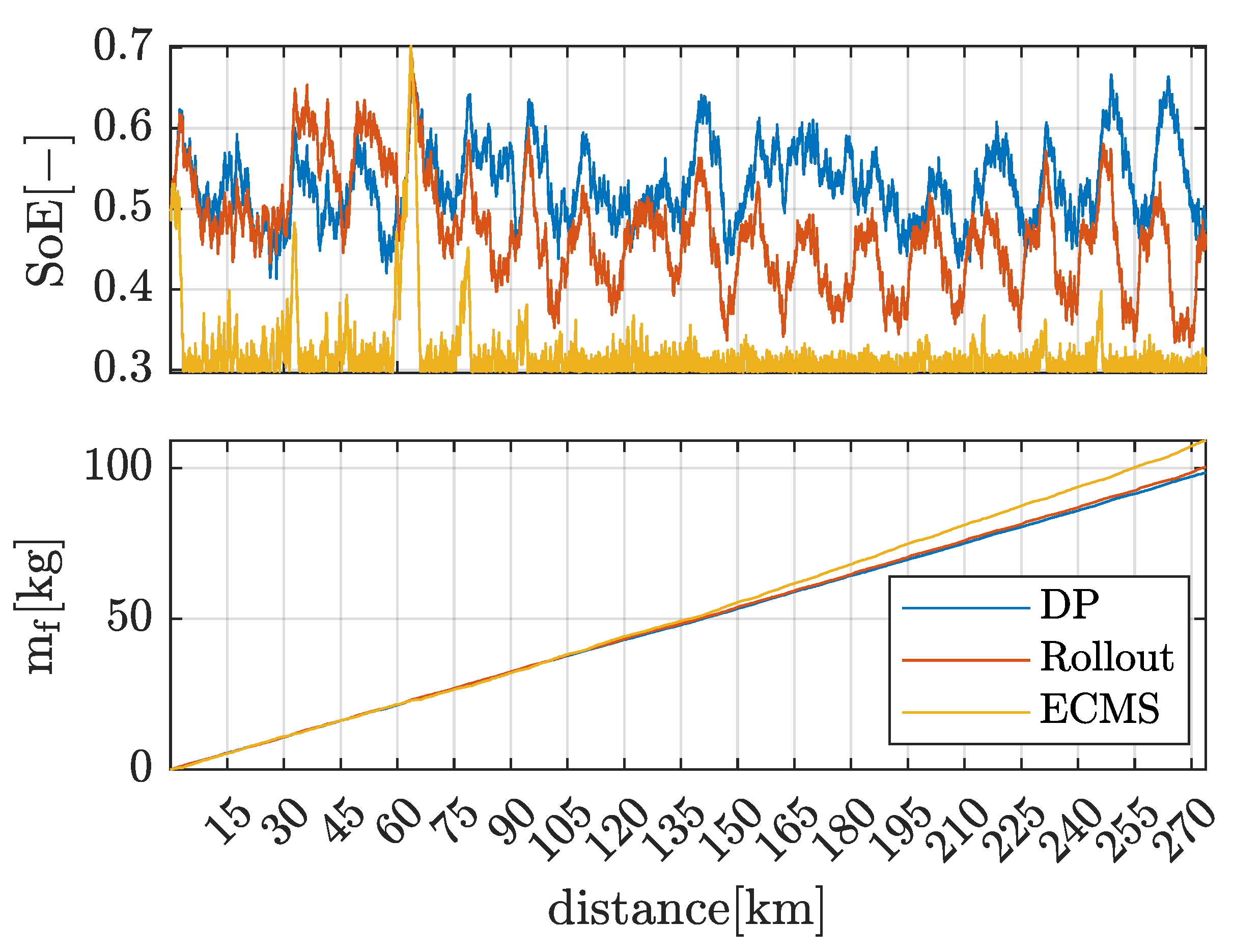 Applsci 12 04474 g008 550