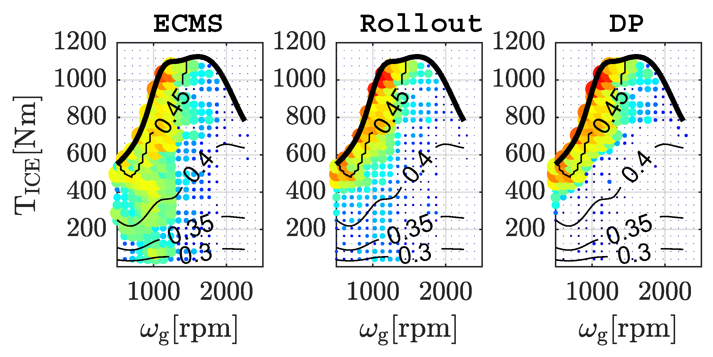 Applsci 12 04474 g010 550