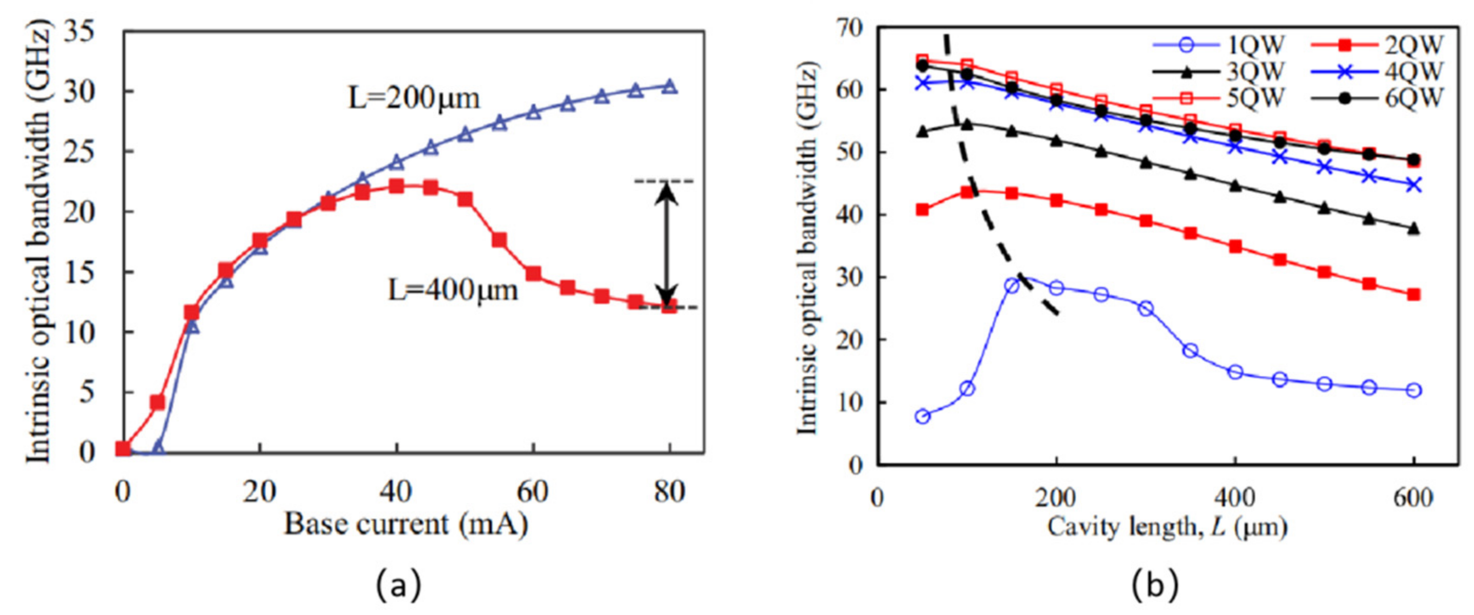Applsci 12 04475 g005 Applsci 12 04475 g005