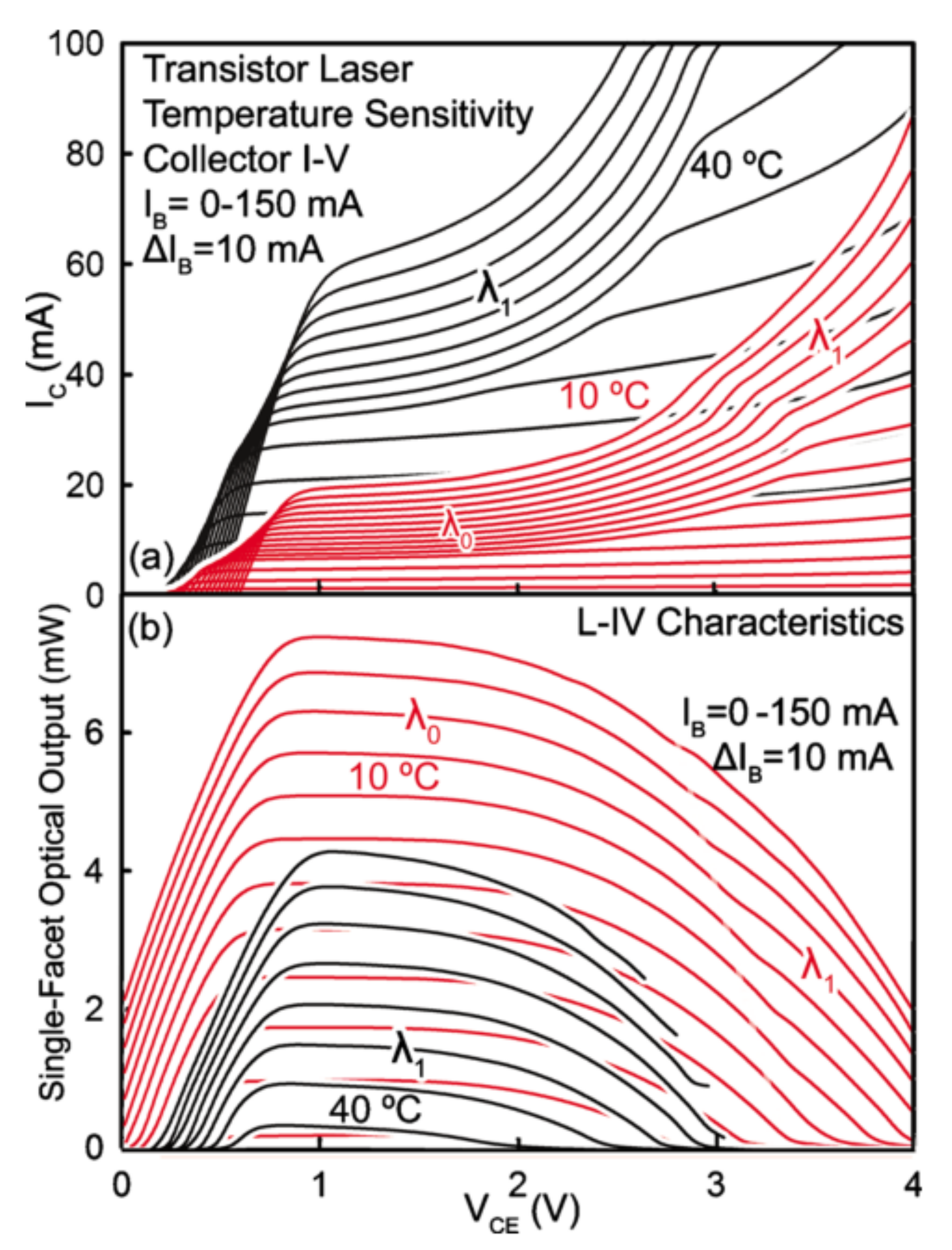 Applsci 12 04475 g007 Applsci 12 04475 g007