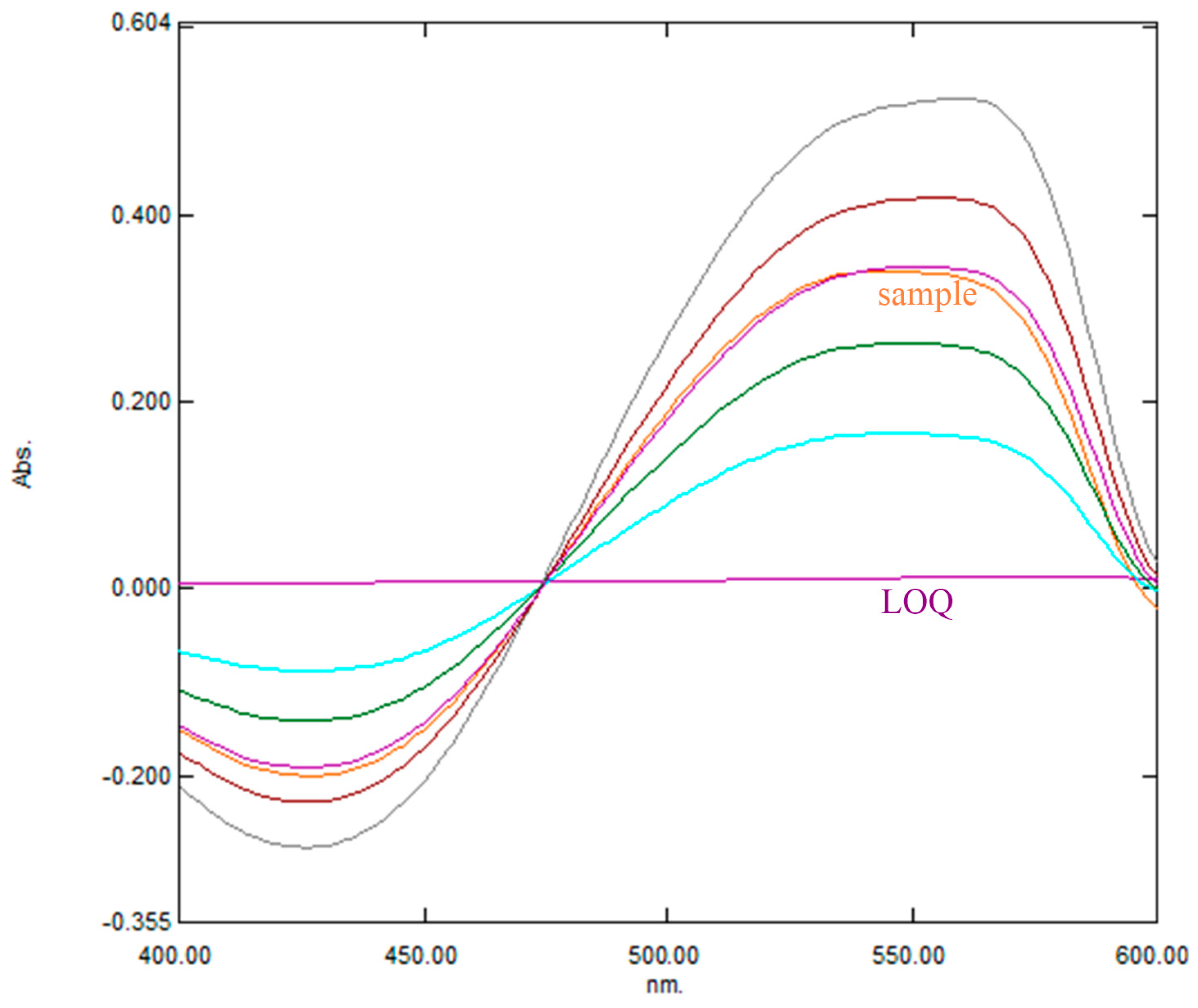 Applsci 12 04476 g001 Applsci 12 04476 g001