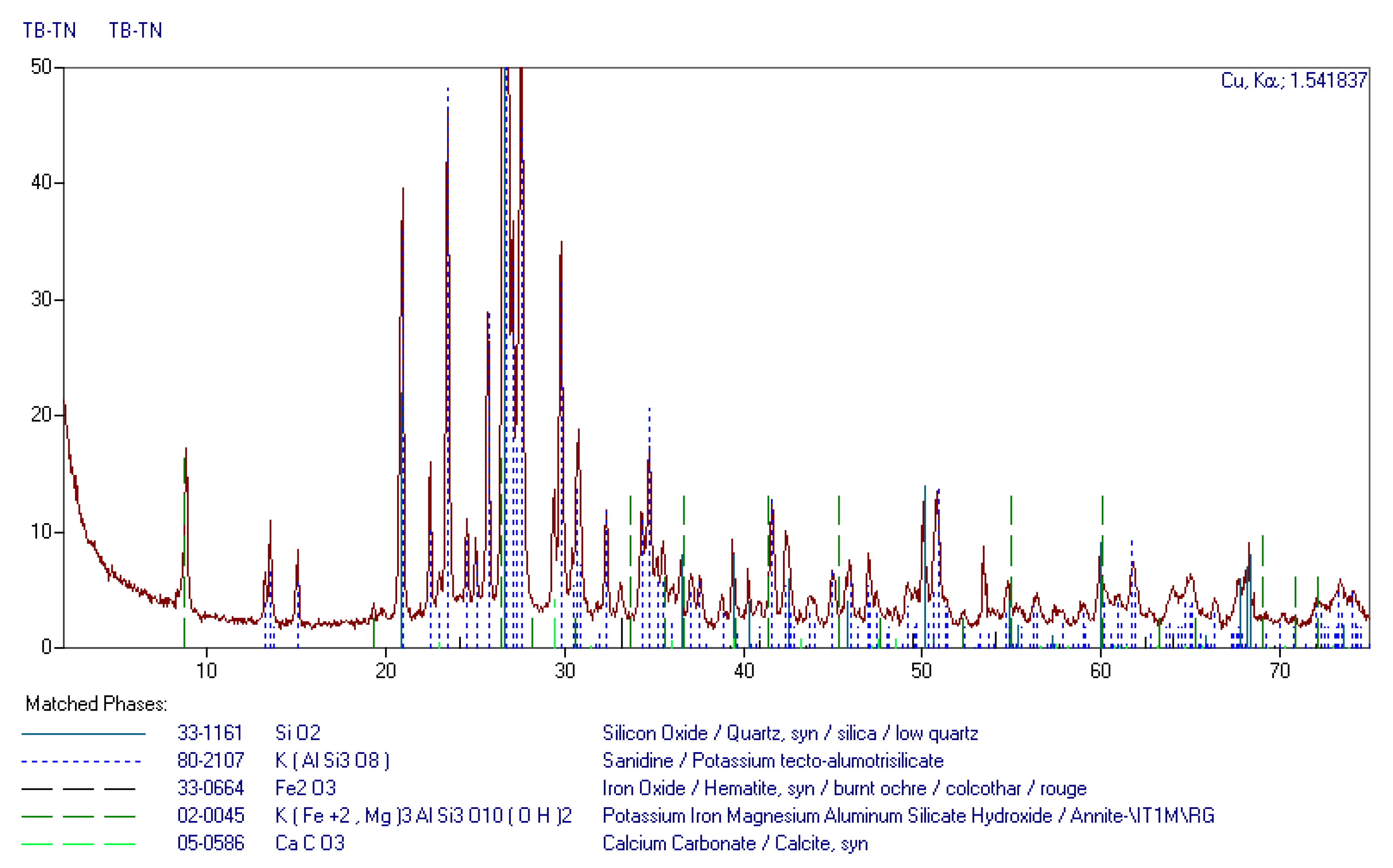 Applsci 12 04477 g001 550