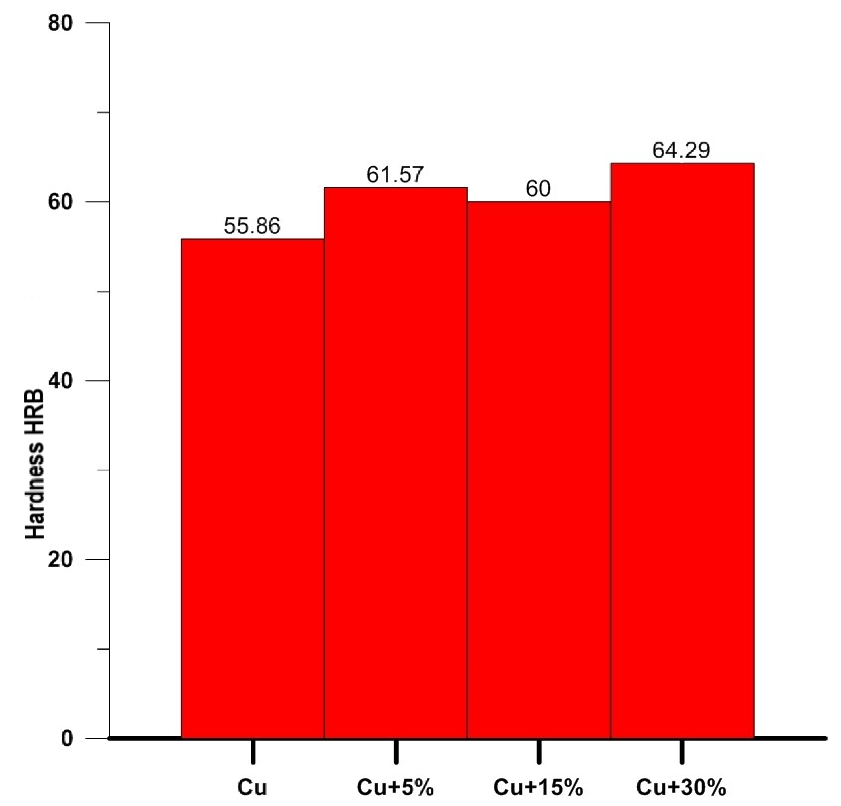 Applsci 12 04477 g007 550