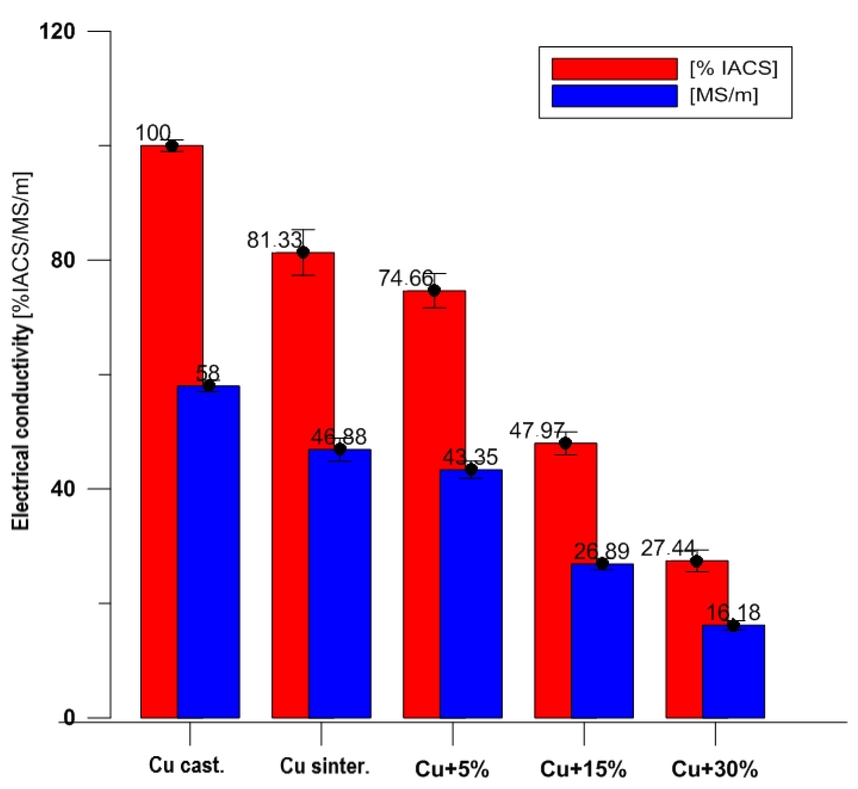 Applsci 12 04477 g008 550