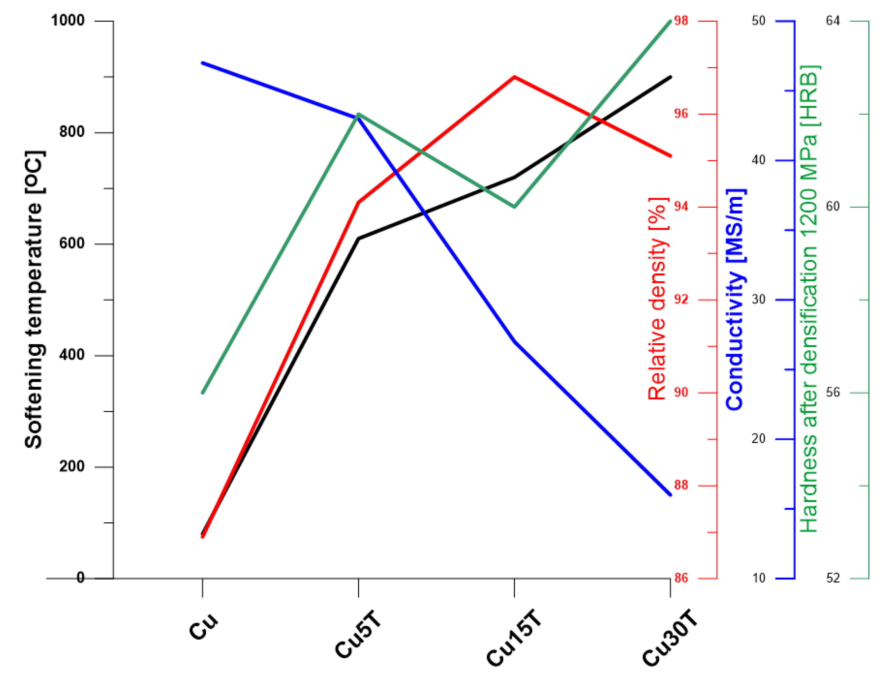 Applsci 12 04477 g009 550