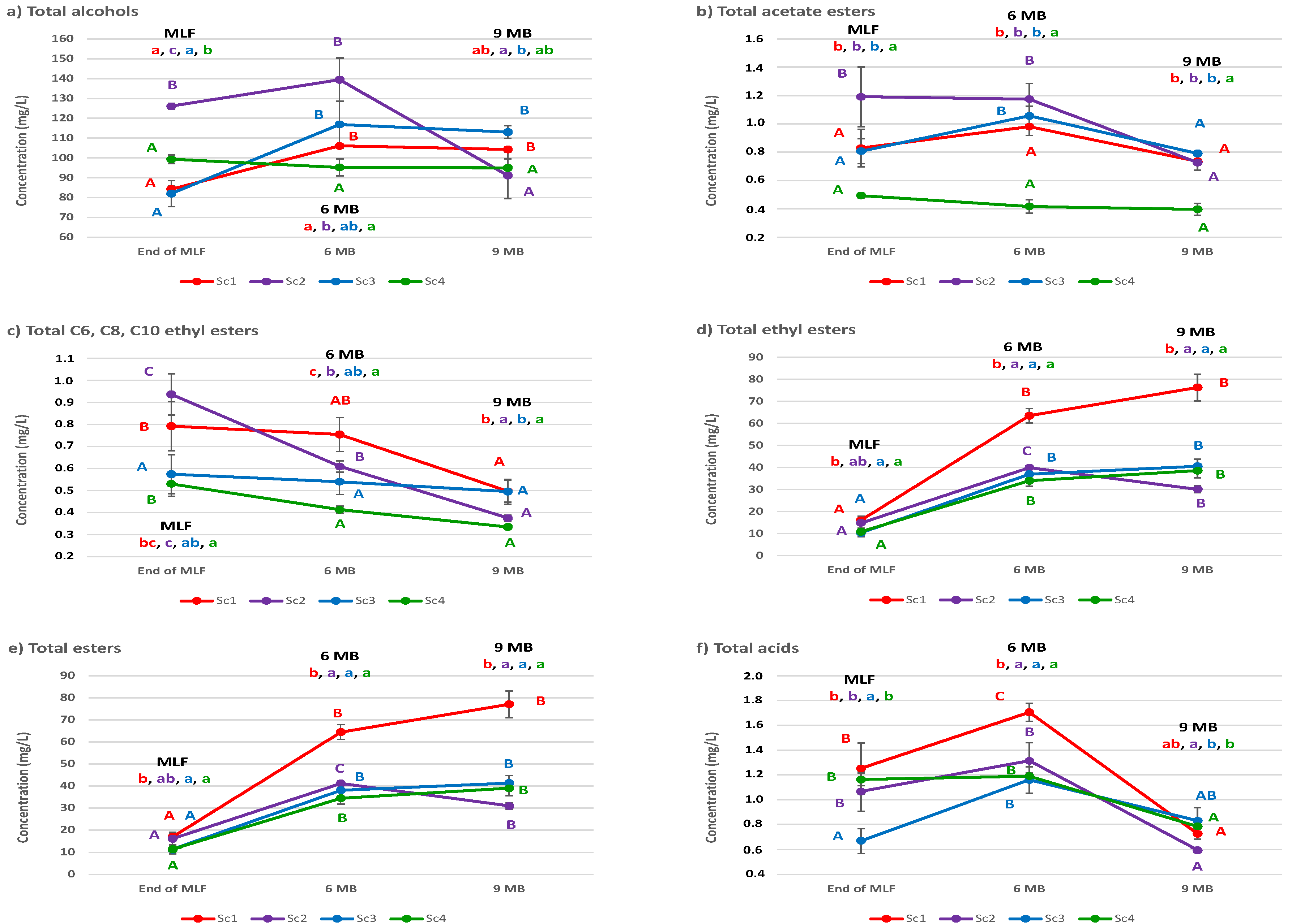 Applsci 12 04478 g003