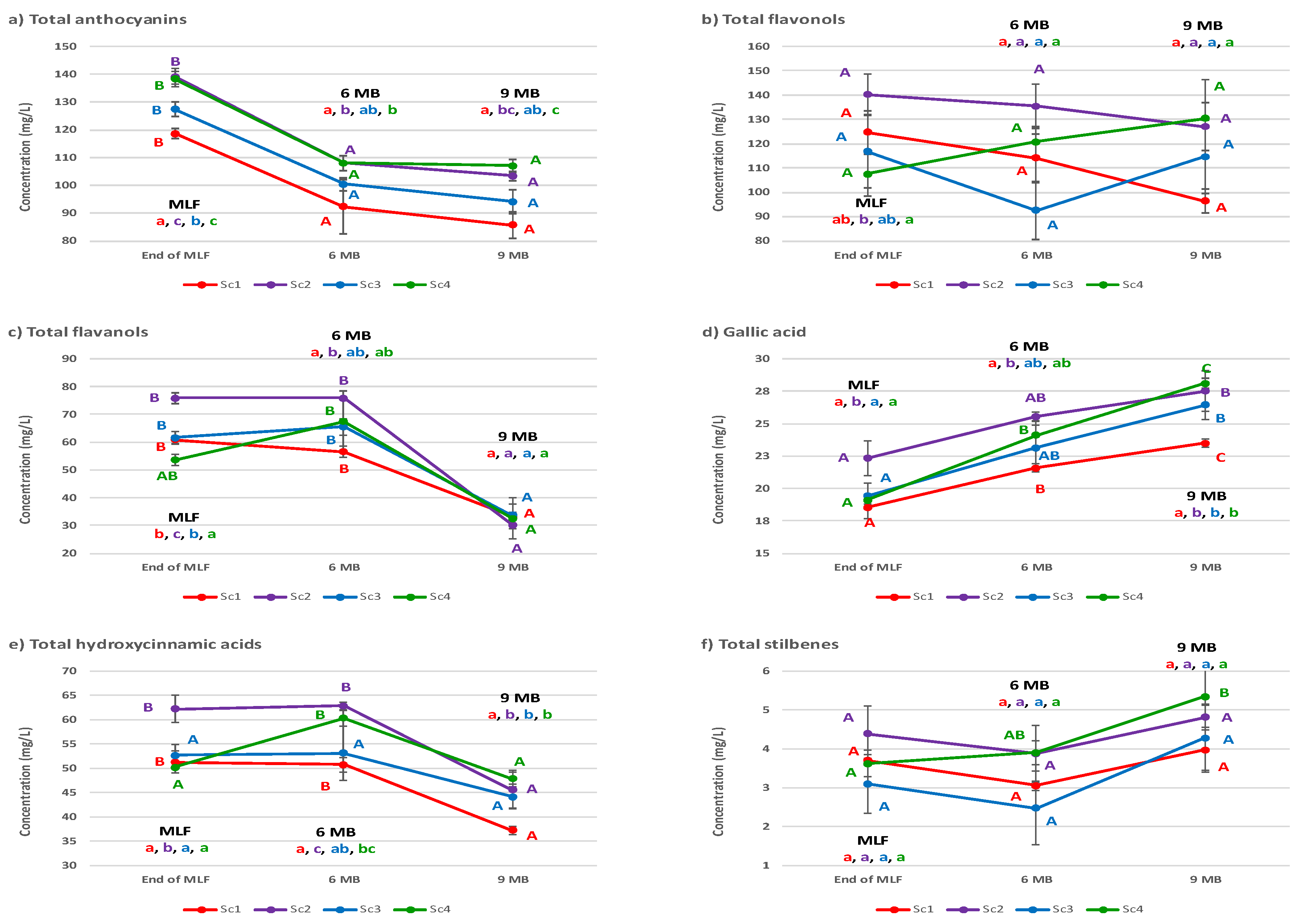 Applsci 12 04478 g004