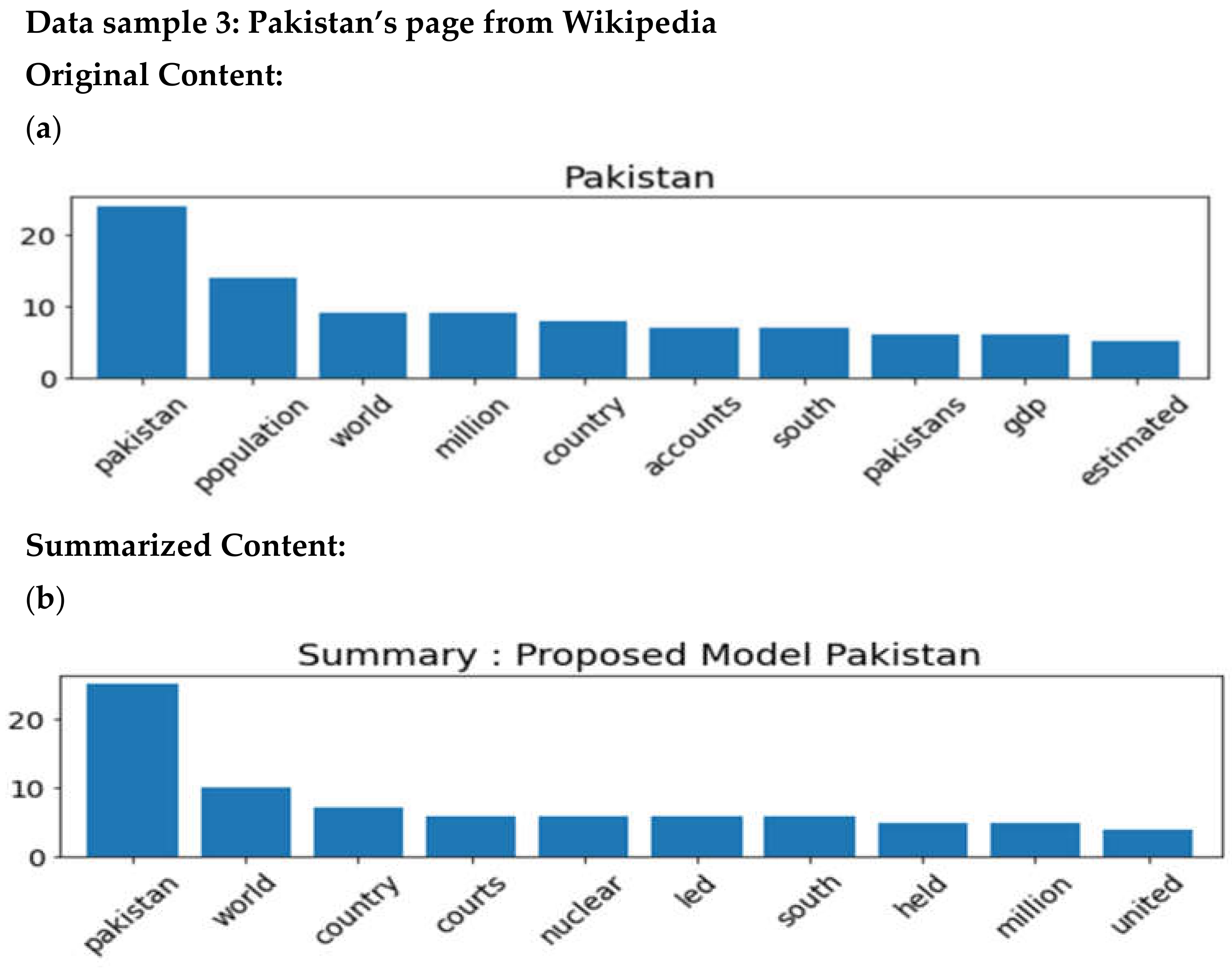 Applsci 12 04479 g005