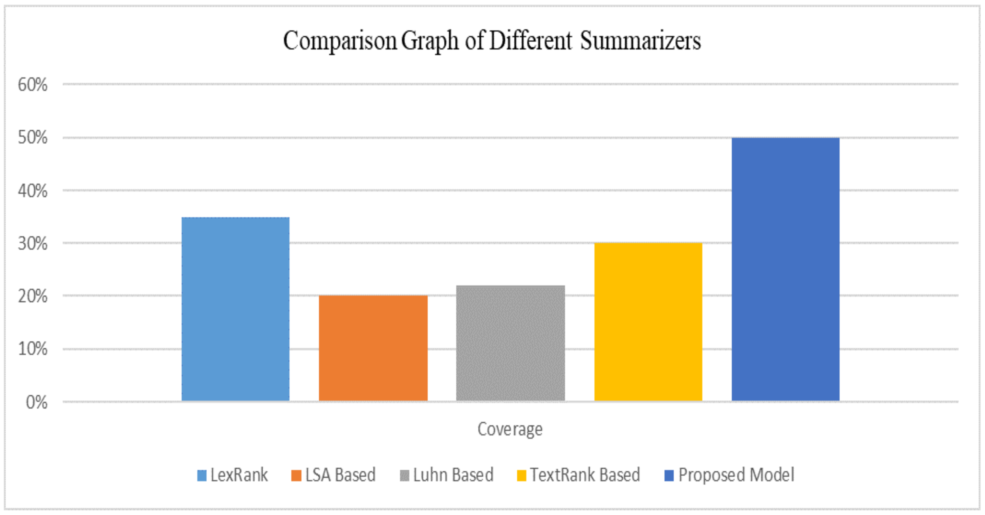Applsci 12 04479 g006