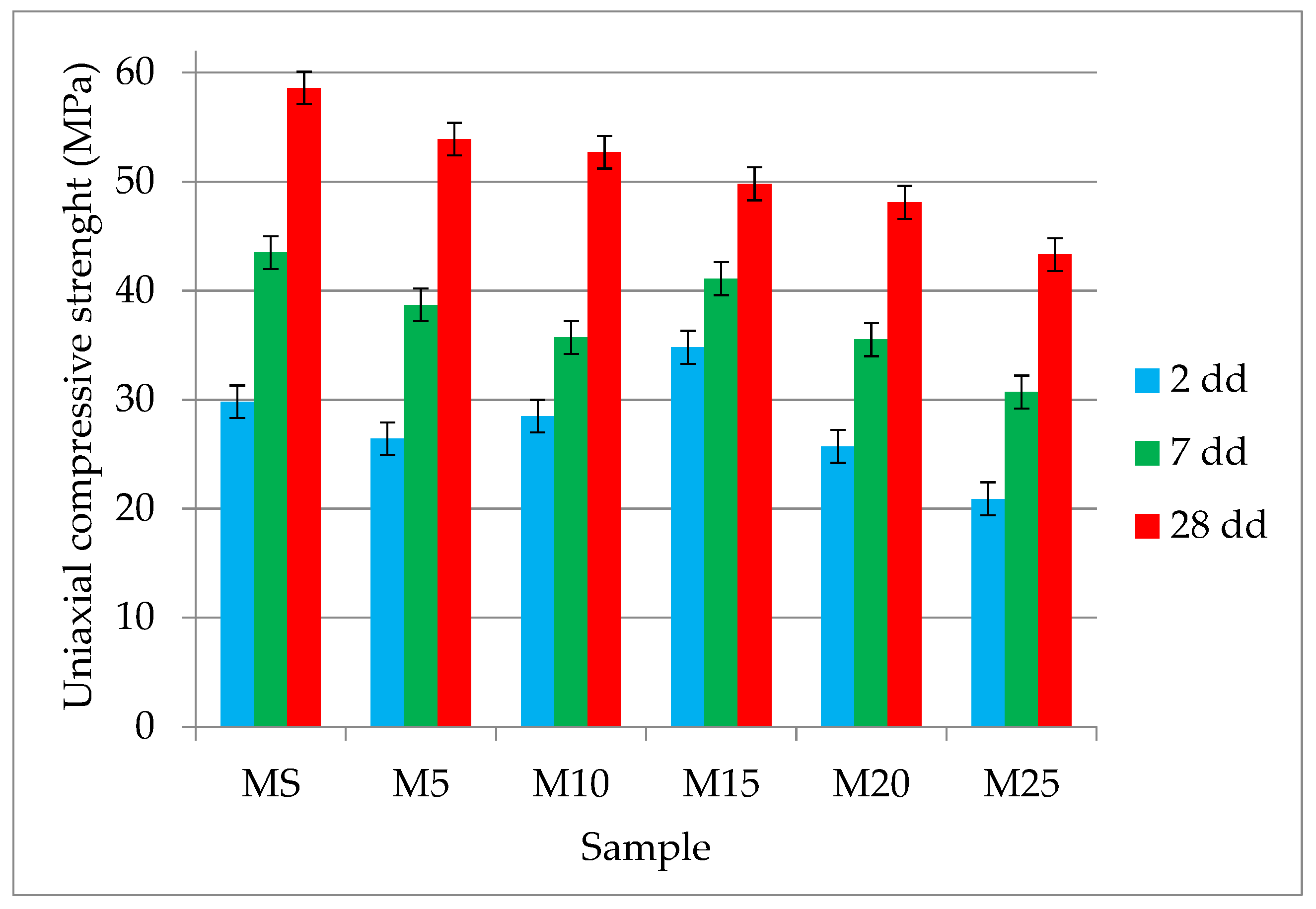 Applsci 12 04481 g006 550