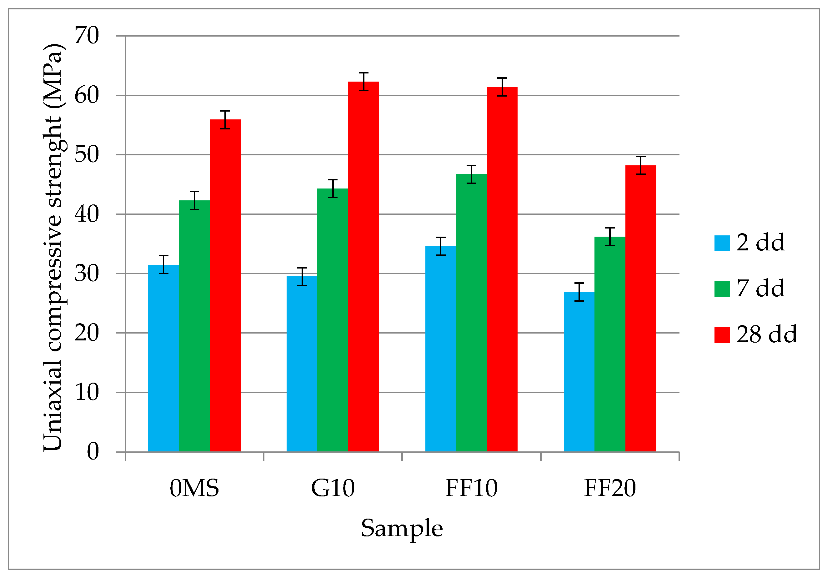 Applsci 12 04481 g007 550