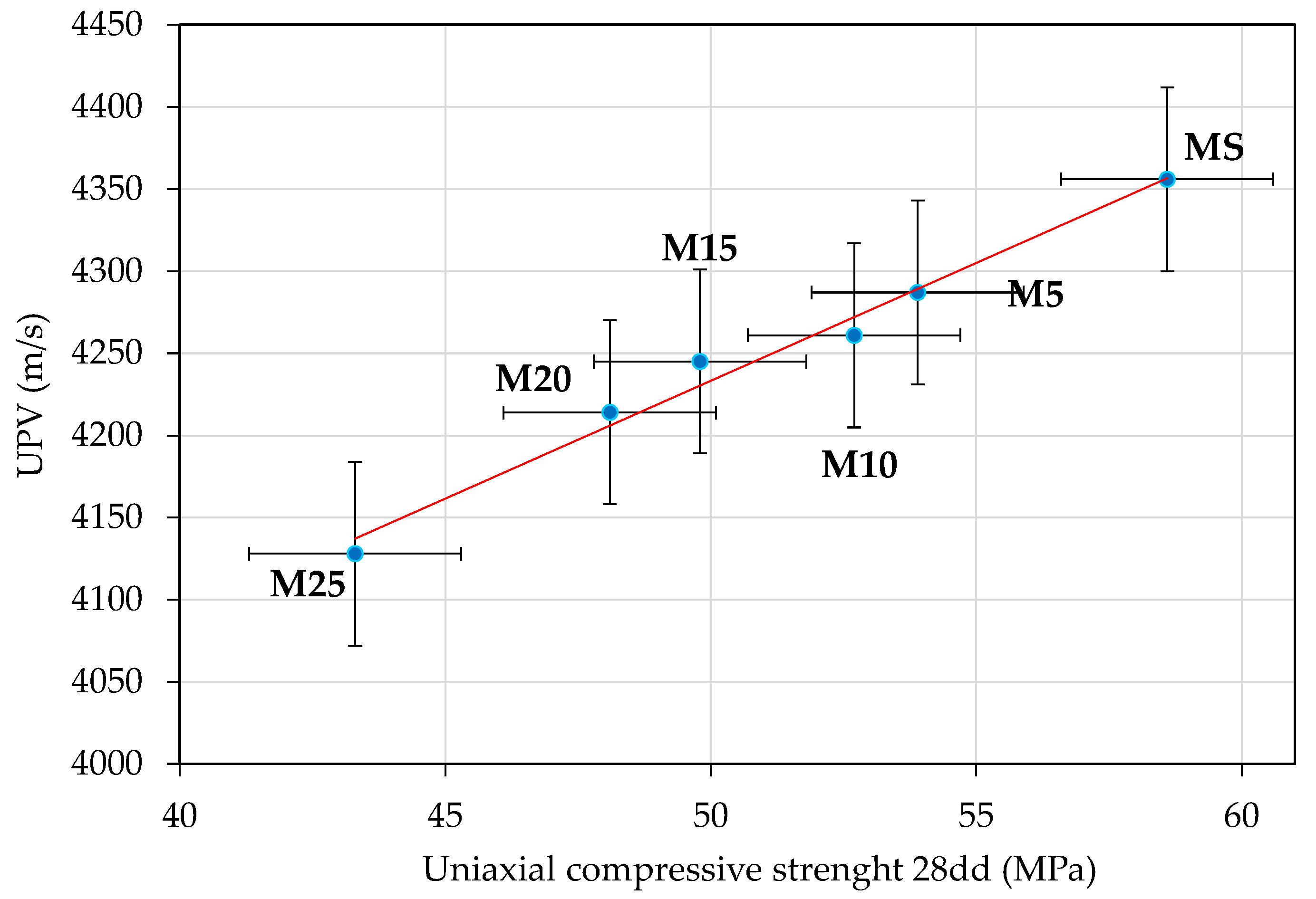 Applsci 12 04481 g008 550