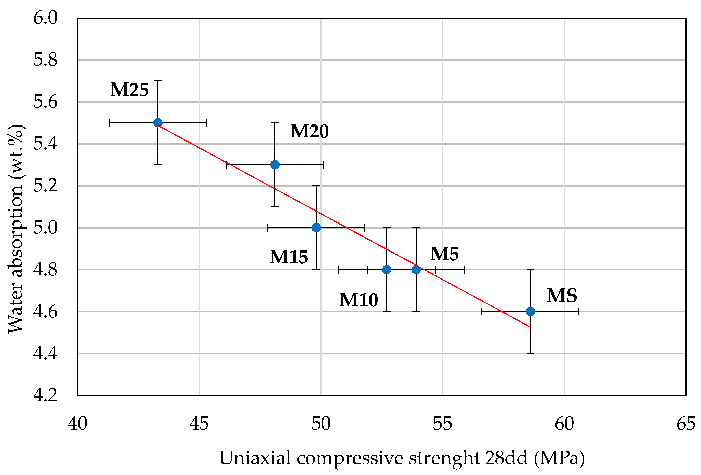 Applsci 12 04481 g009 550
