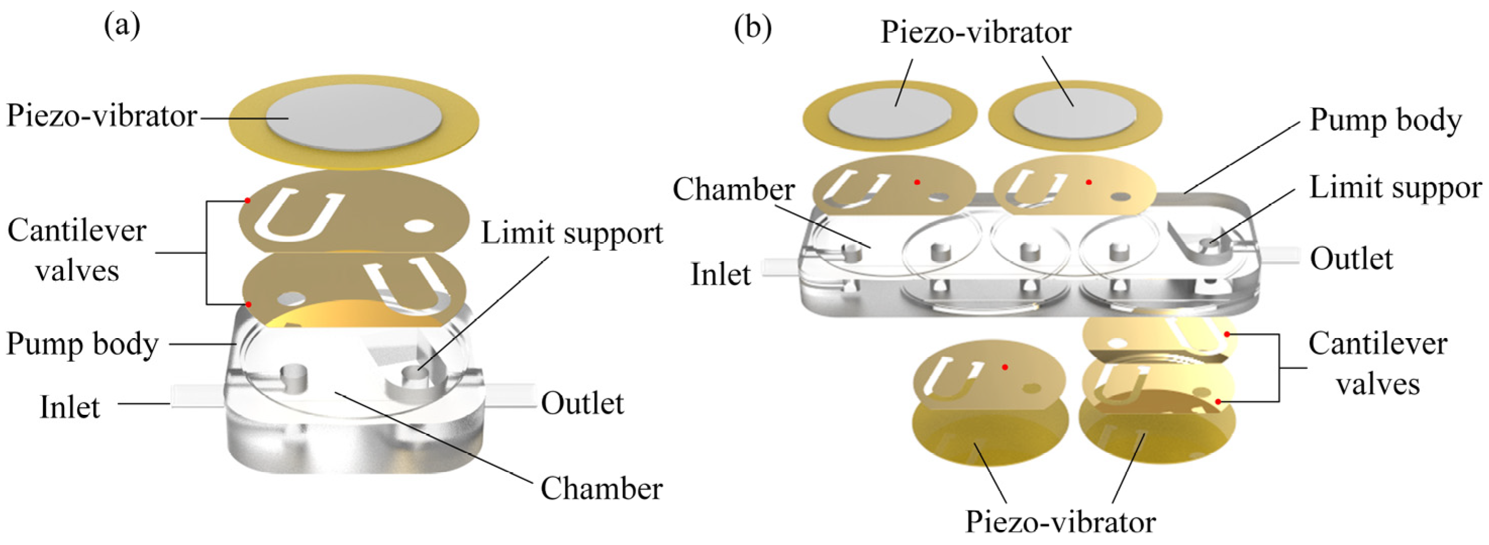 Applsci 12 04483 g001 550