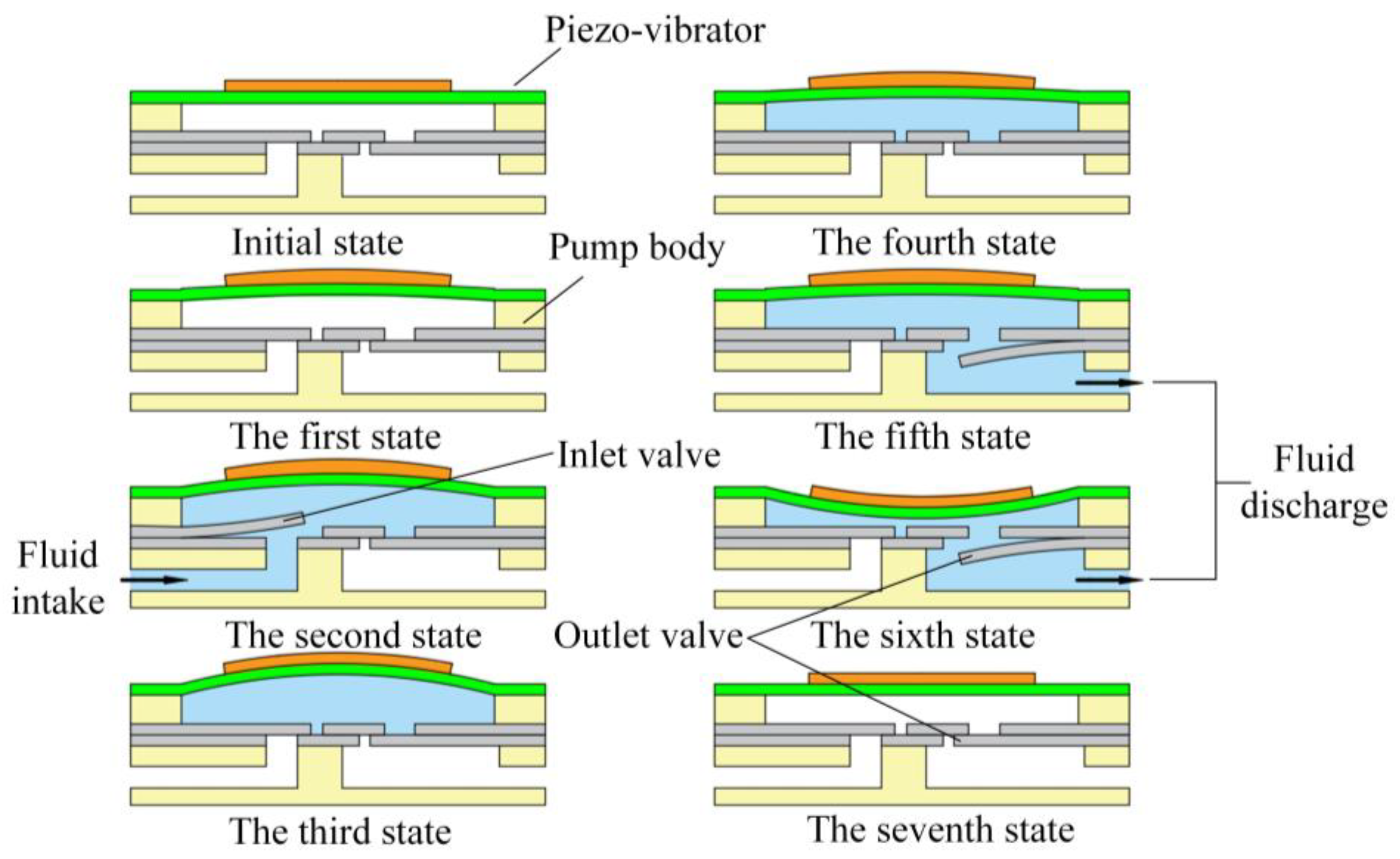Applsci 12 04483 g002 550