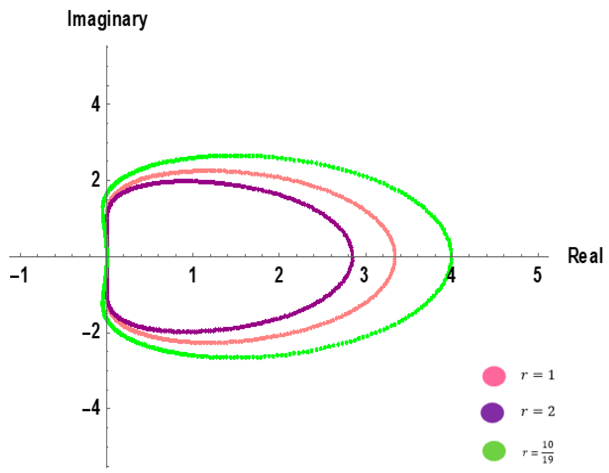 Applsci 12 04484 g002 Applsci 12 04484 g002
