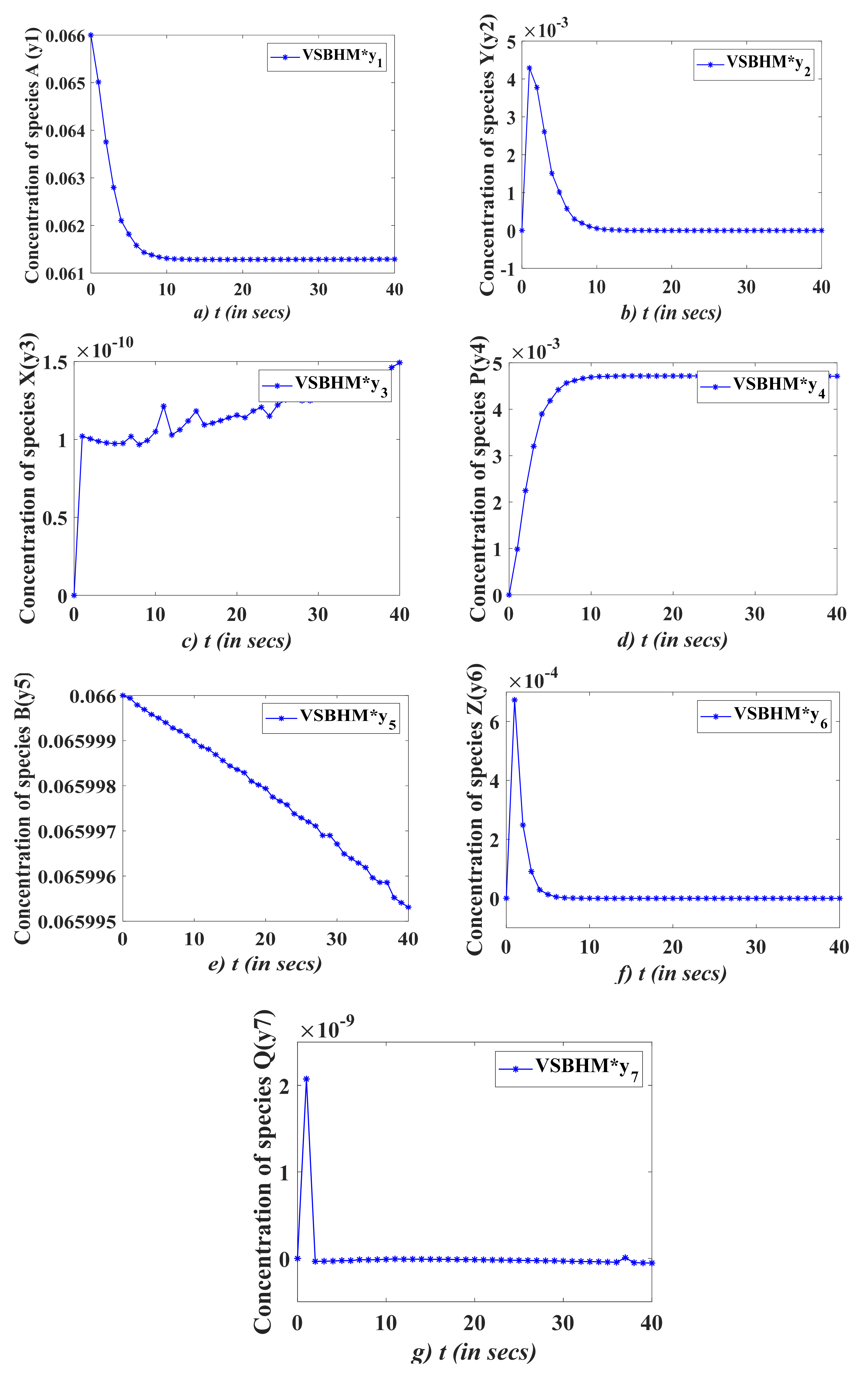 Applsci 12 04484 g003 Applsci 12 04484 g003