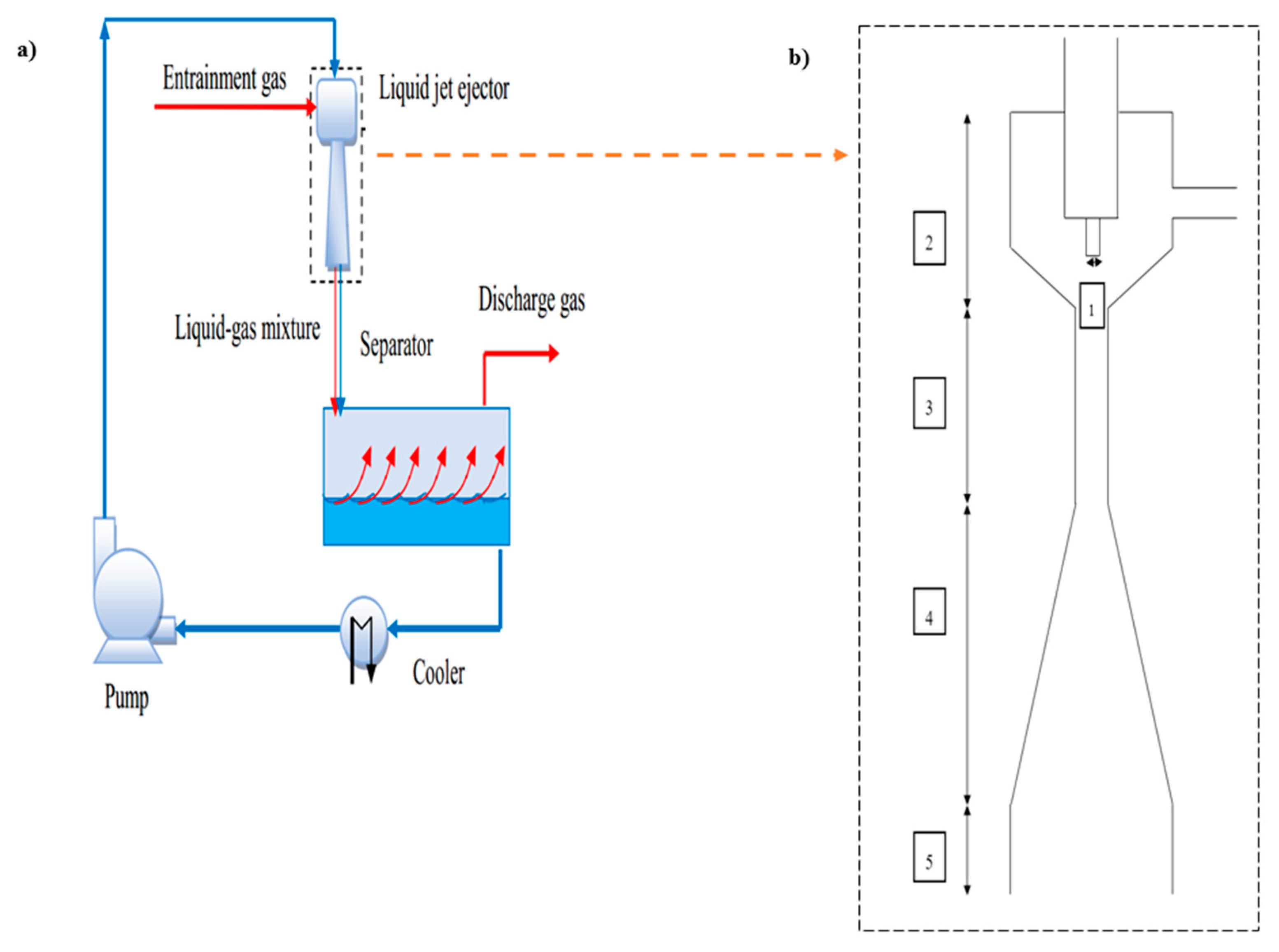 Applsci 12 04485 g001 550