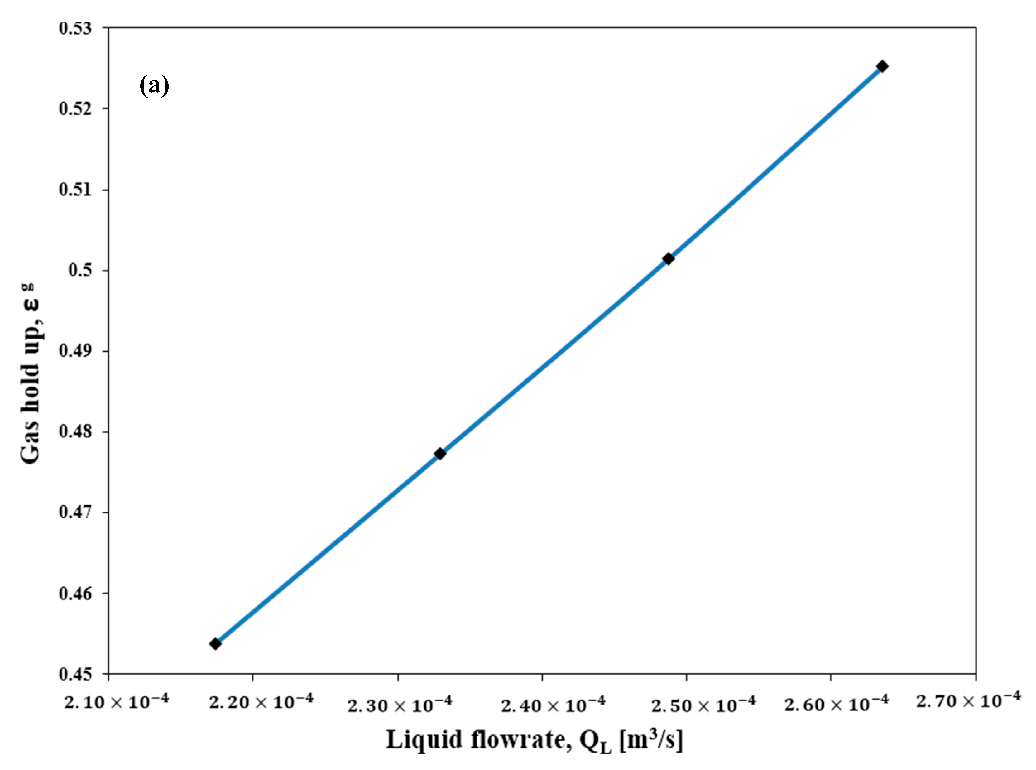 Applsci 12 04485 g005a 550