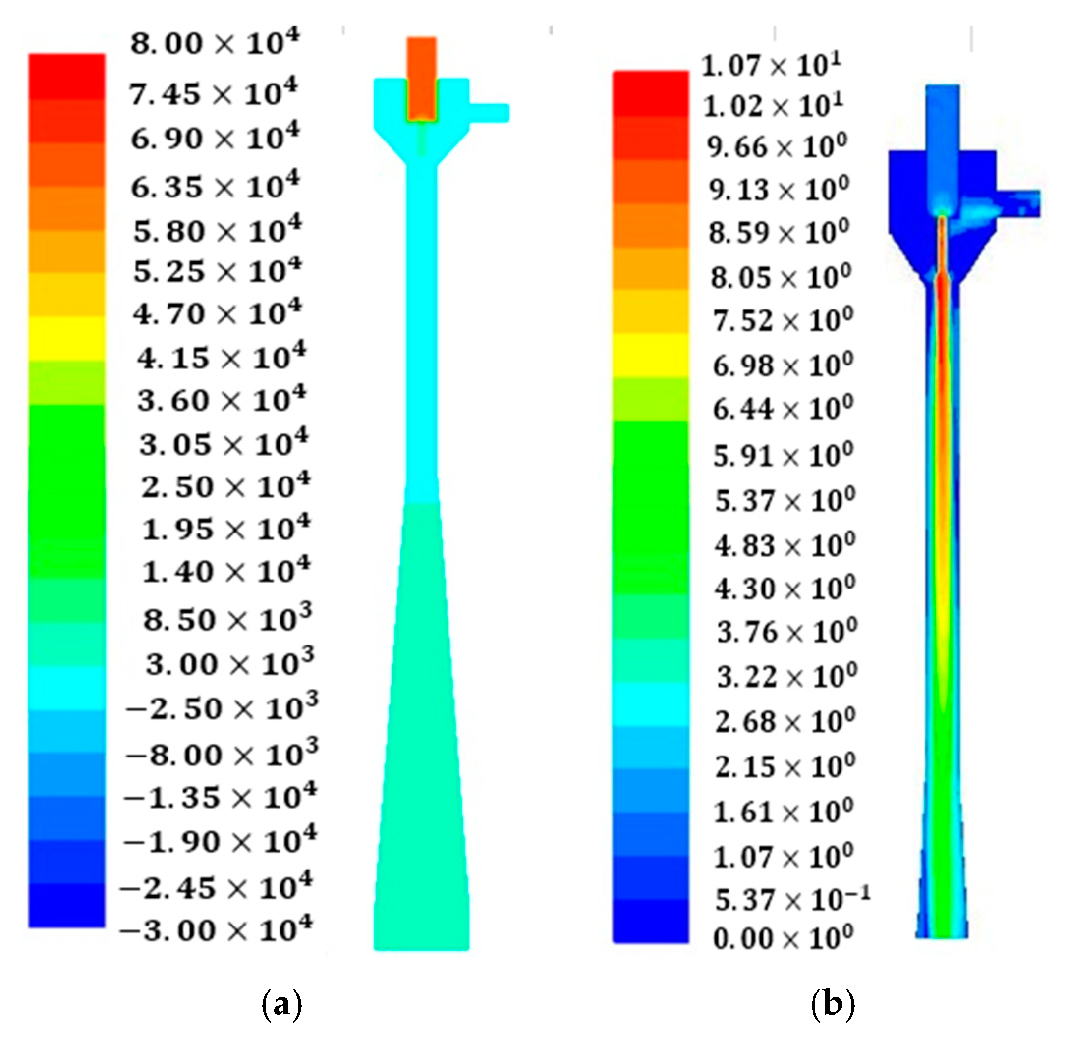 Applsci 12 04485 g009 550