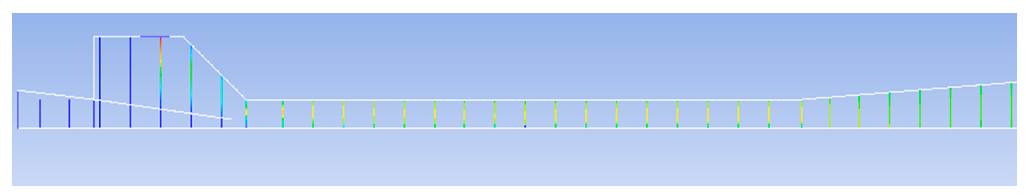 Applsci 12 04485 g015 550