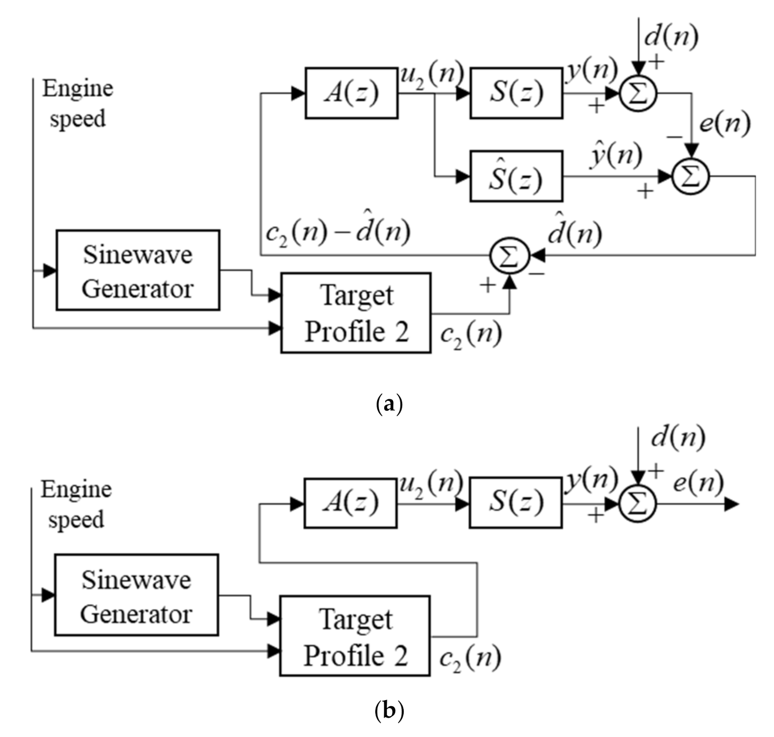 Applsci 12 04486 g004 550