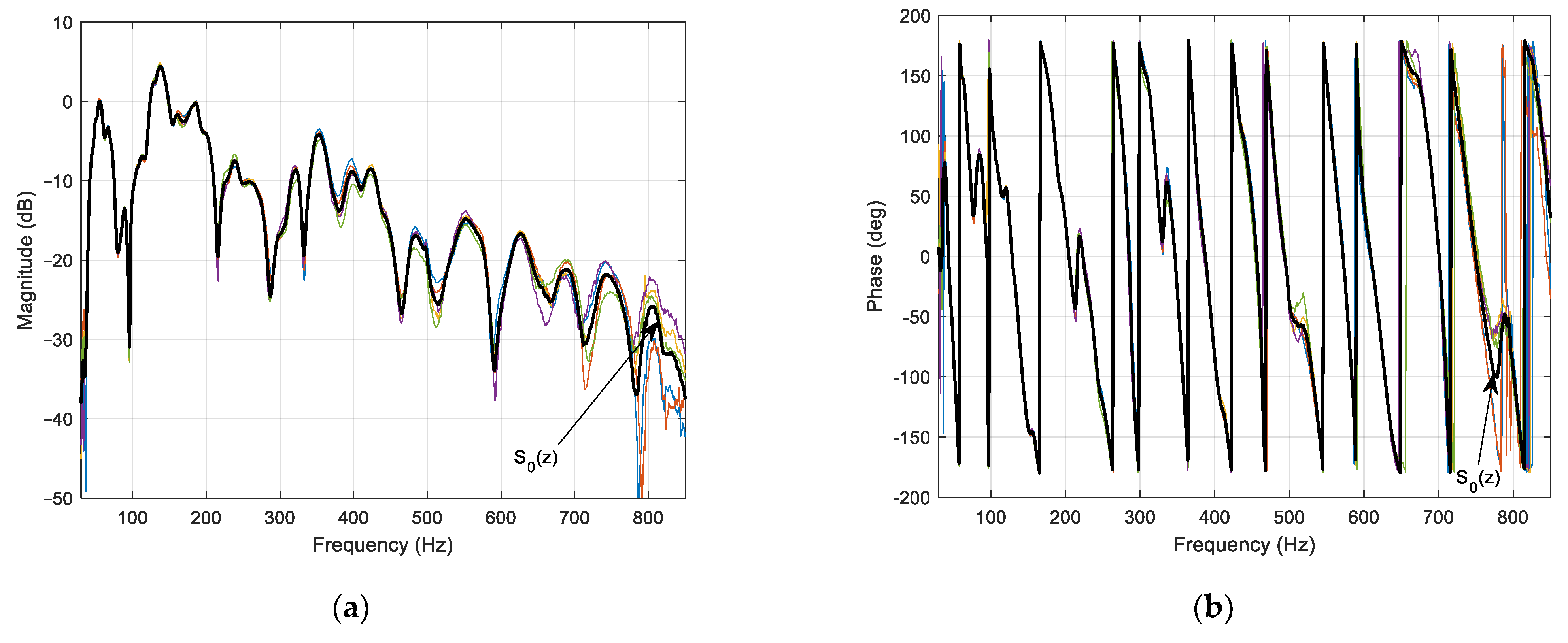 Applsci 12 04486 g005 550