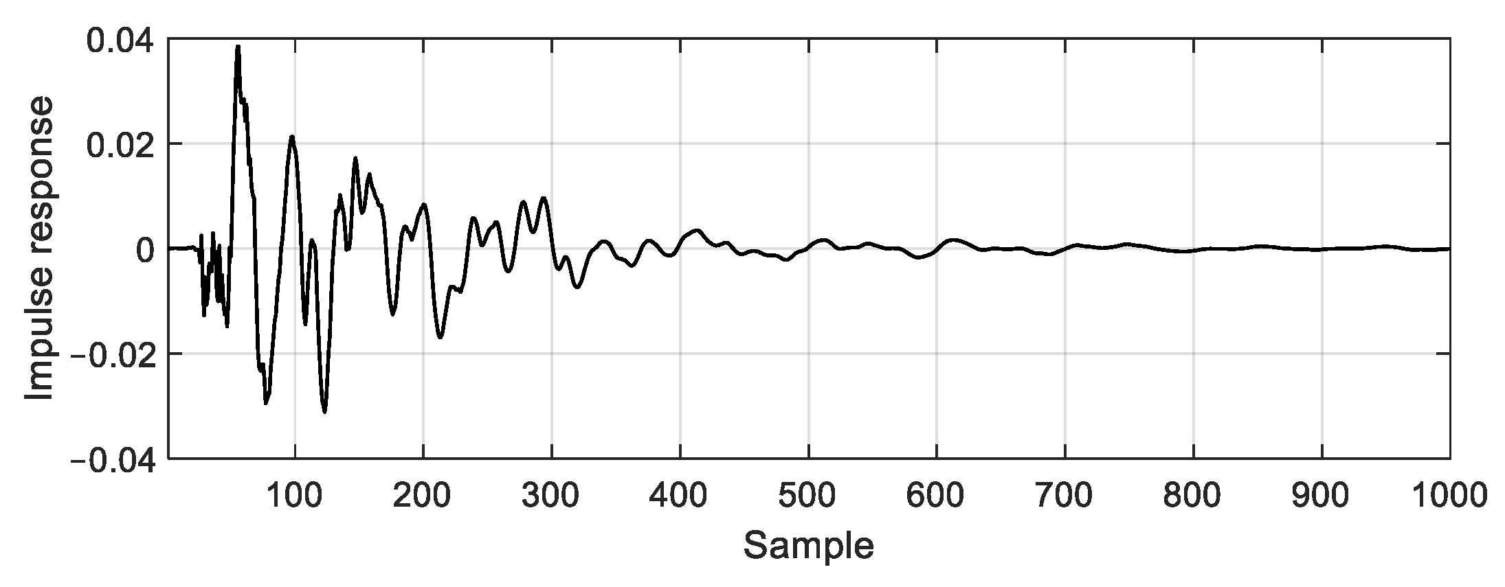 Applsci 12 04486 g006 550