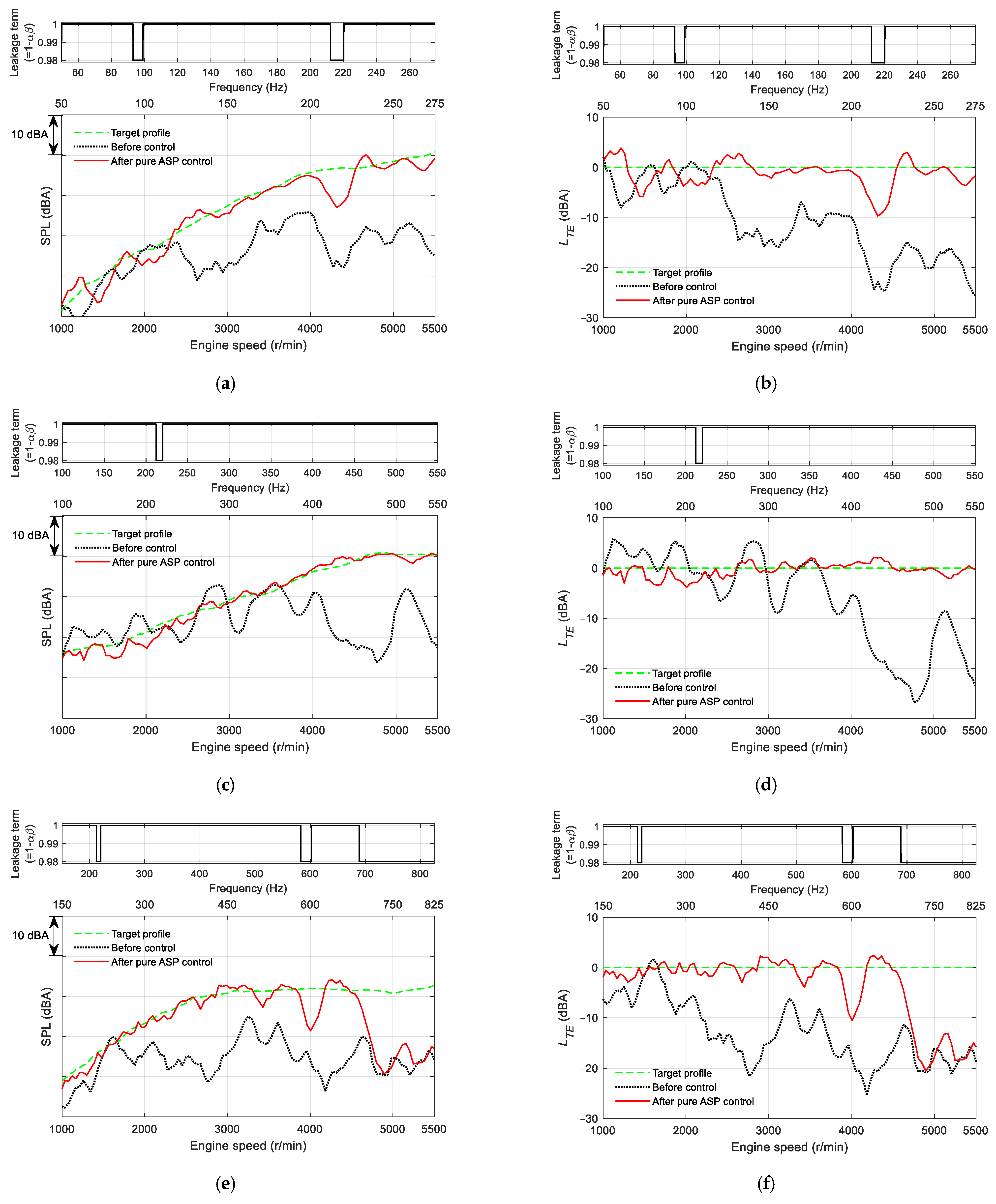 Applsci 12 04486 g008 550