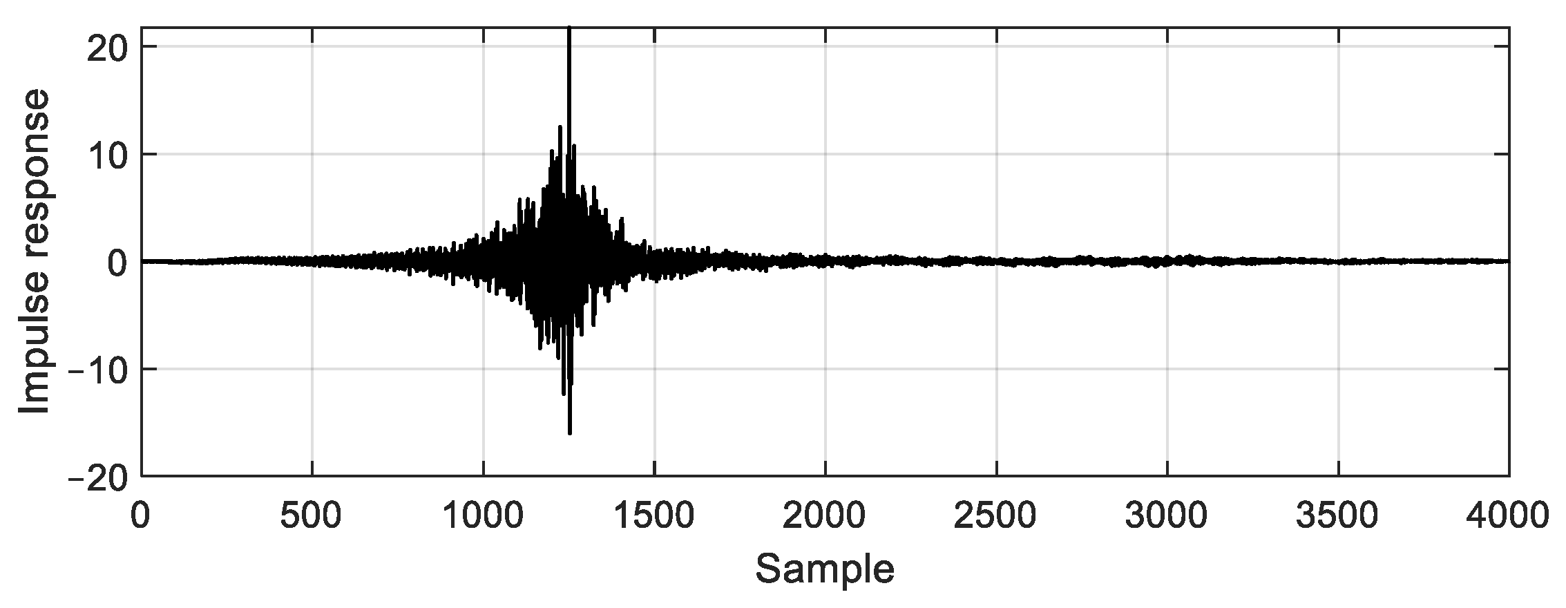 Applsci 12 04486 g010 550