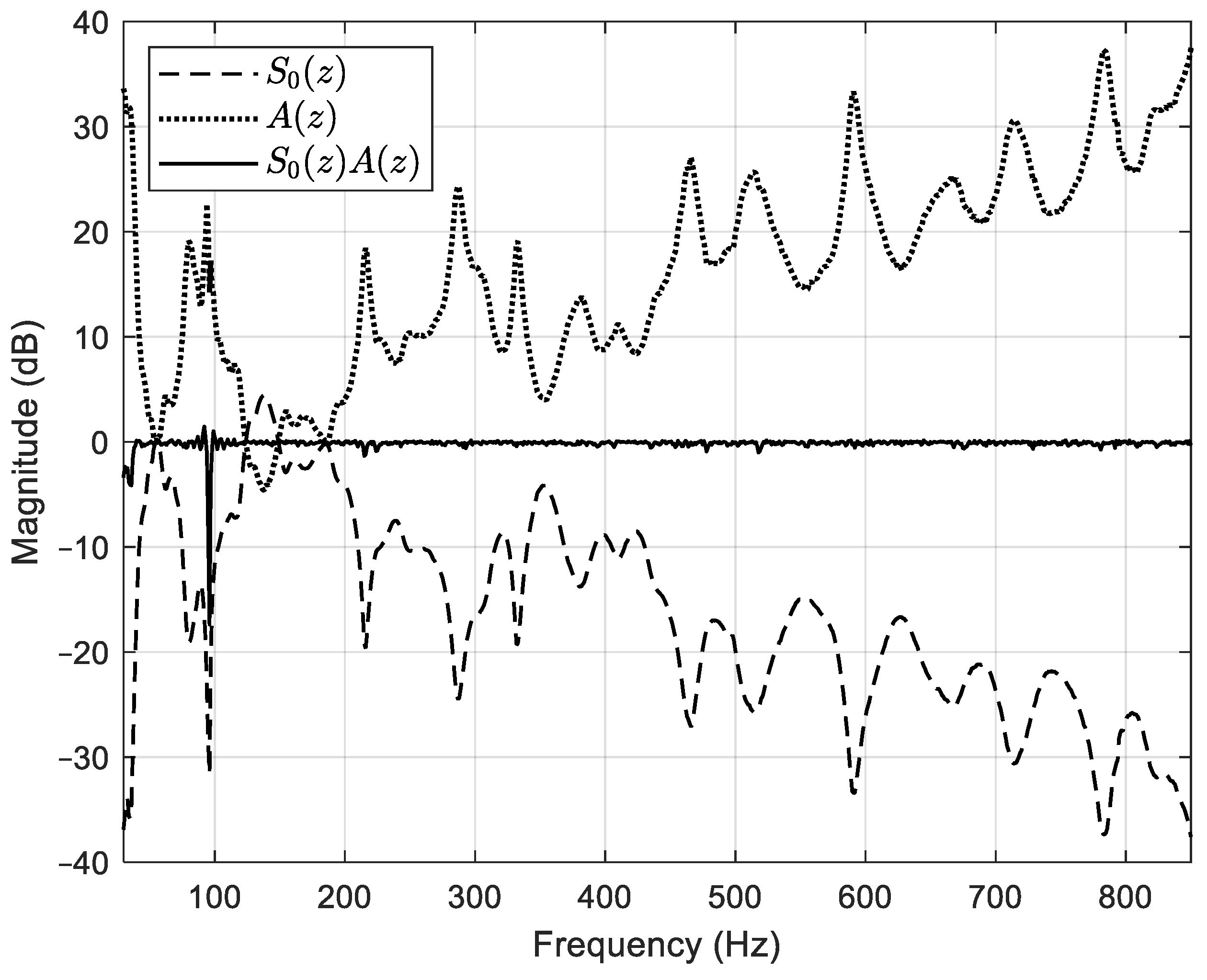 Applsci 12 04486 g011 550