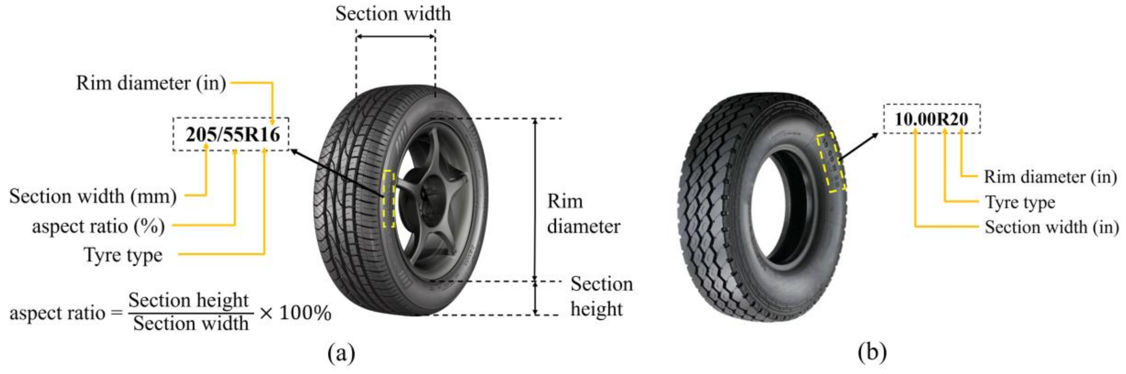 Applsci 12 04487 g004