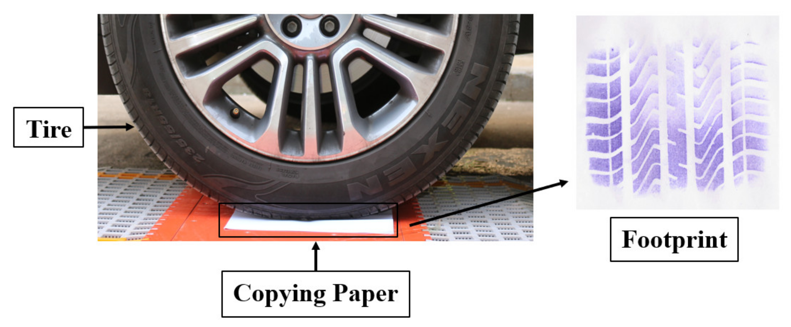 Applsci 12 04487 g008