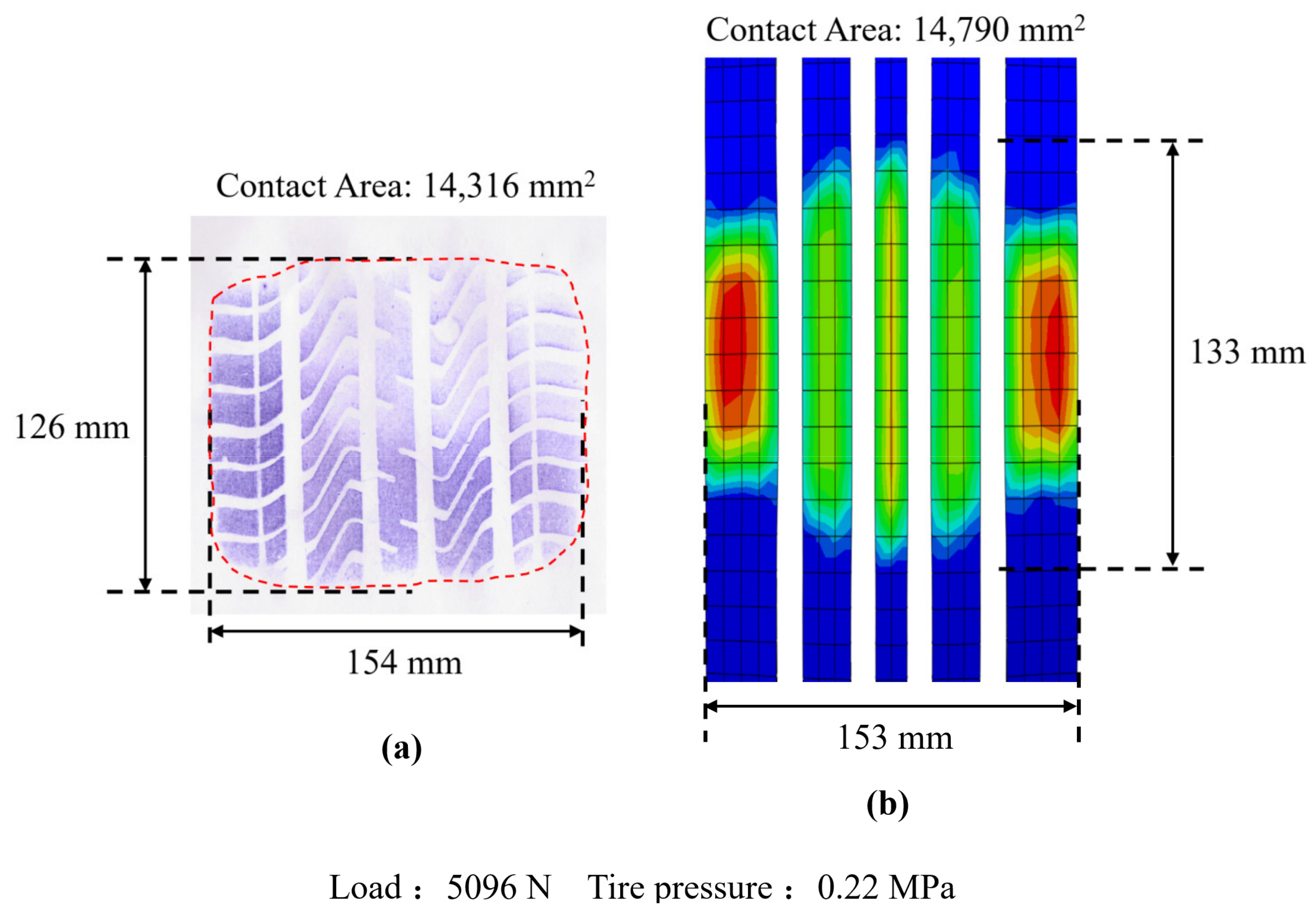 Applsci 12 04487 g009