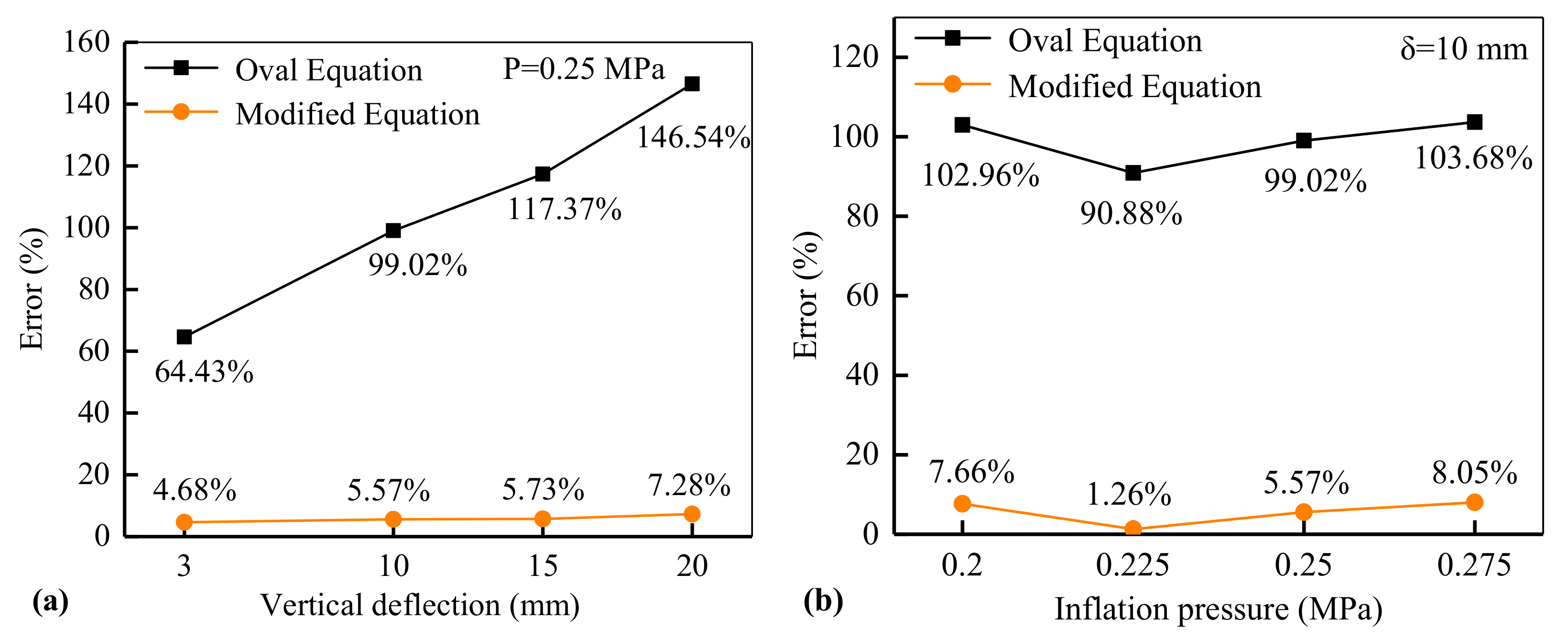 Applsci 12 04487 g012