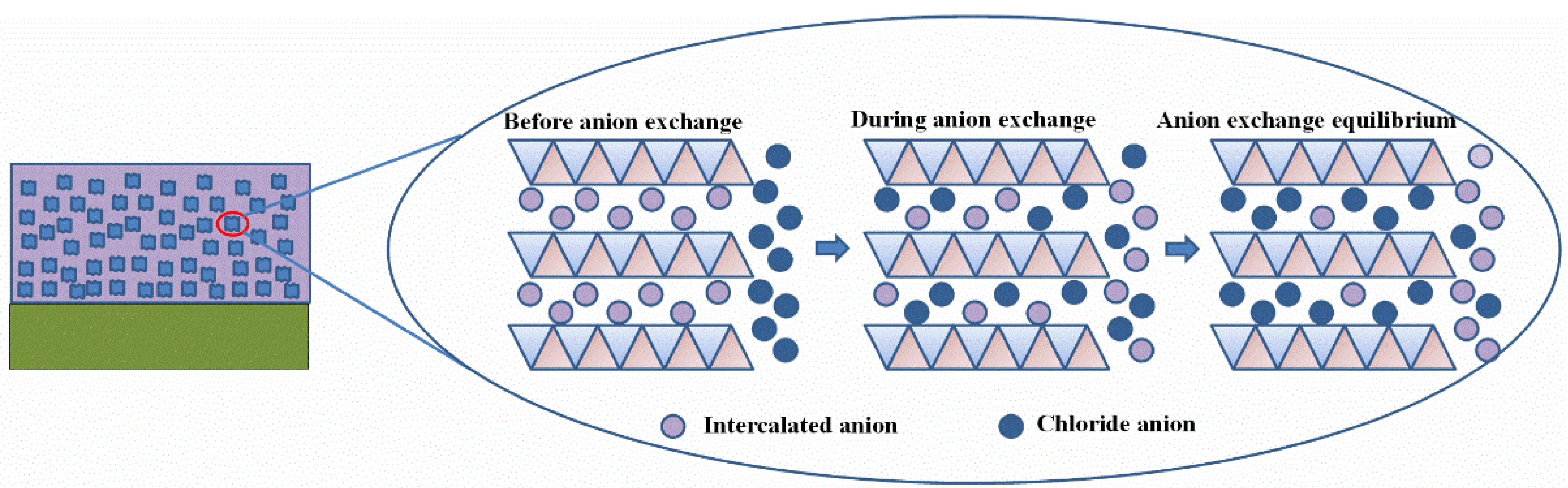 Applsci 12 04492 g001