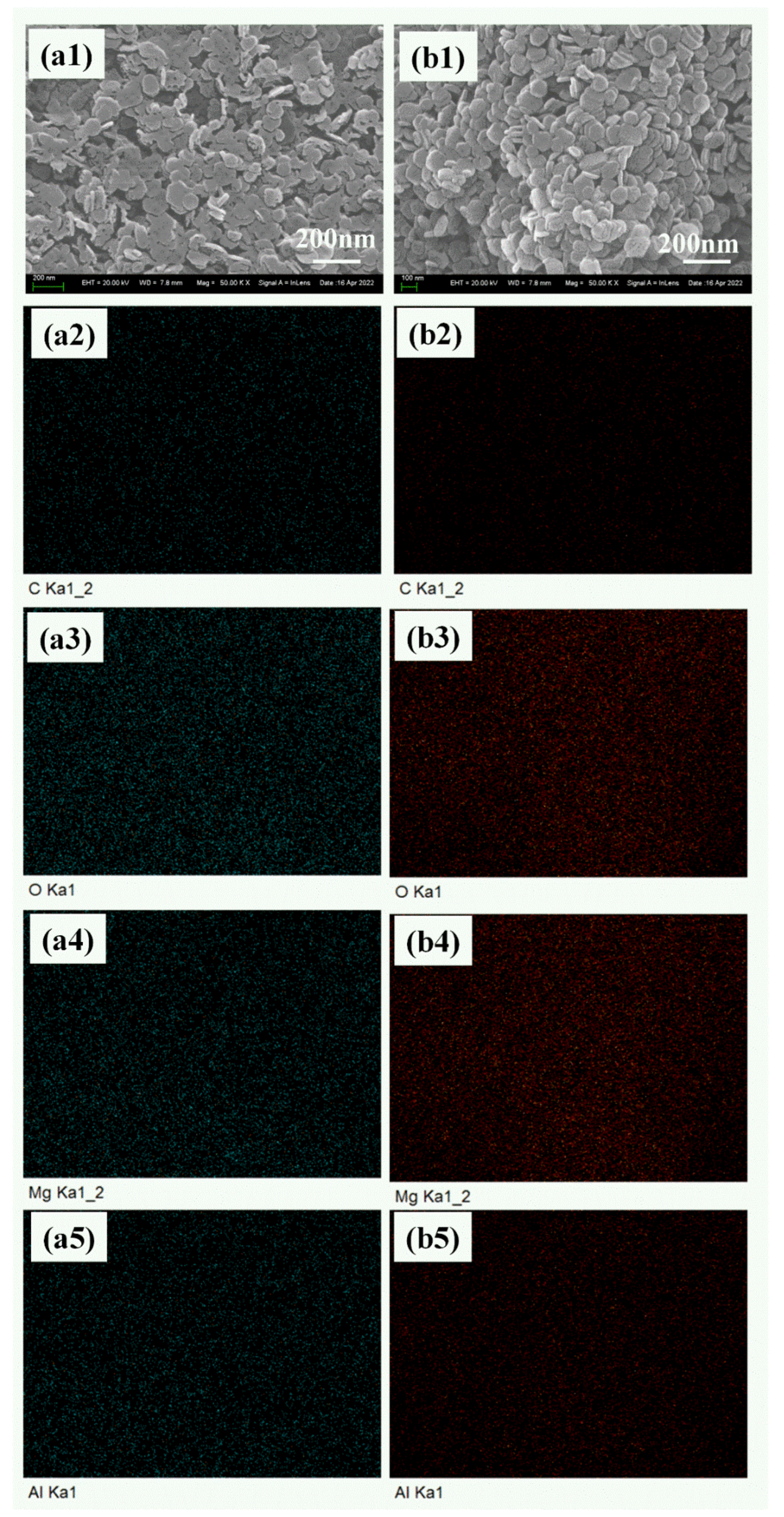 Applsci 12 04492 g008