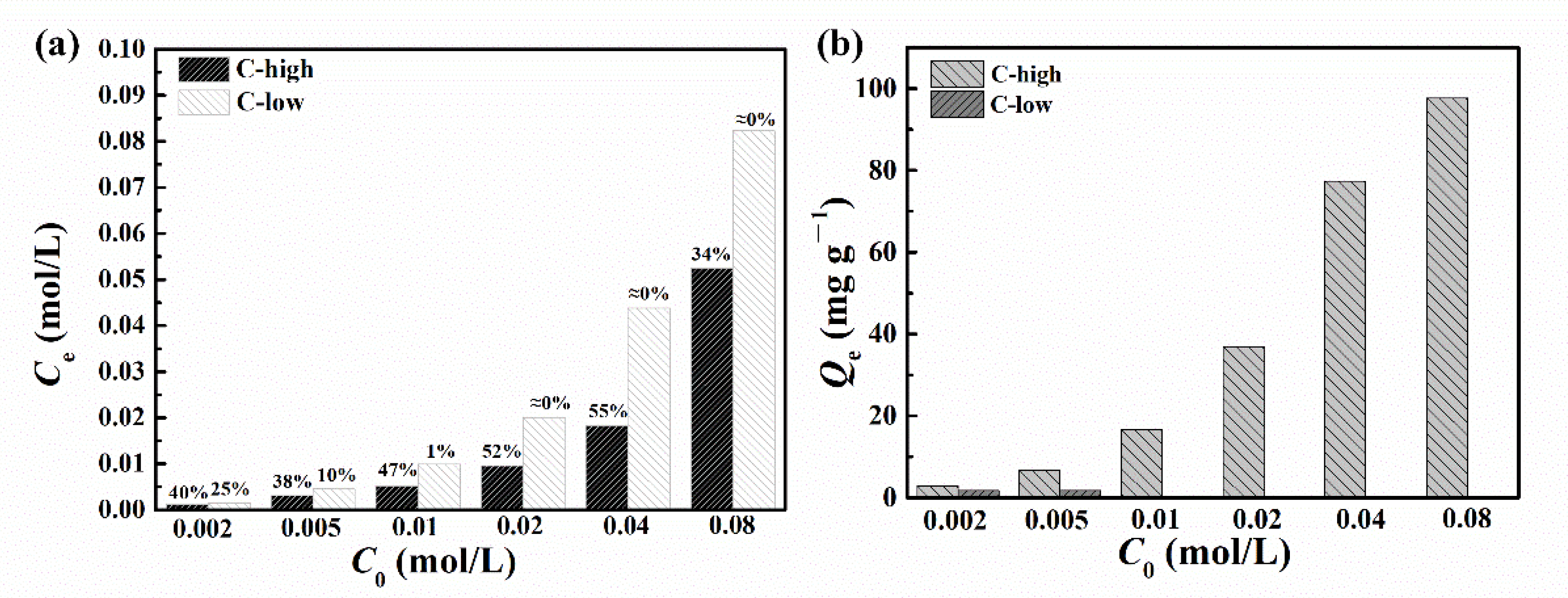 Applsci 12 04492 g011
