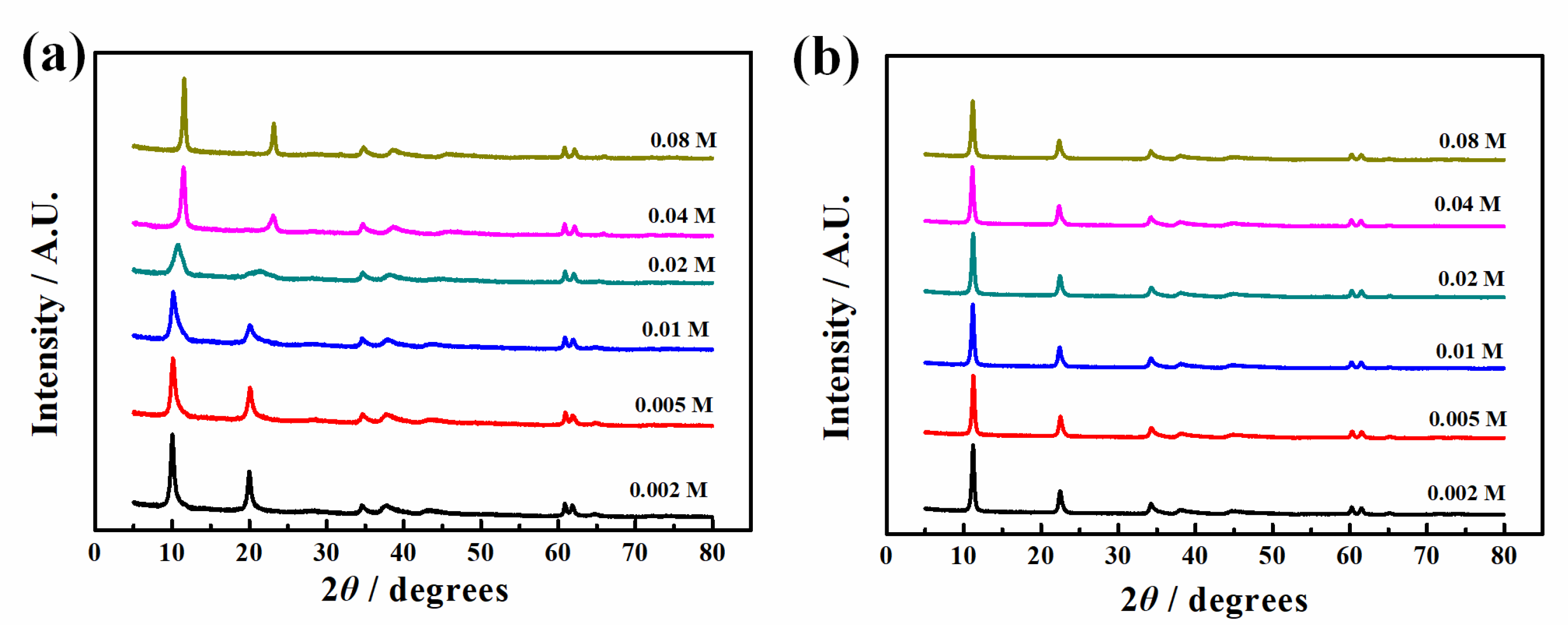 Applsci 12 04492 g013