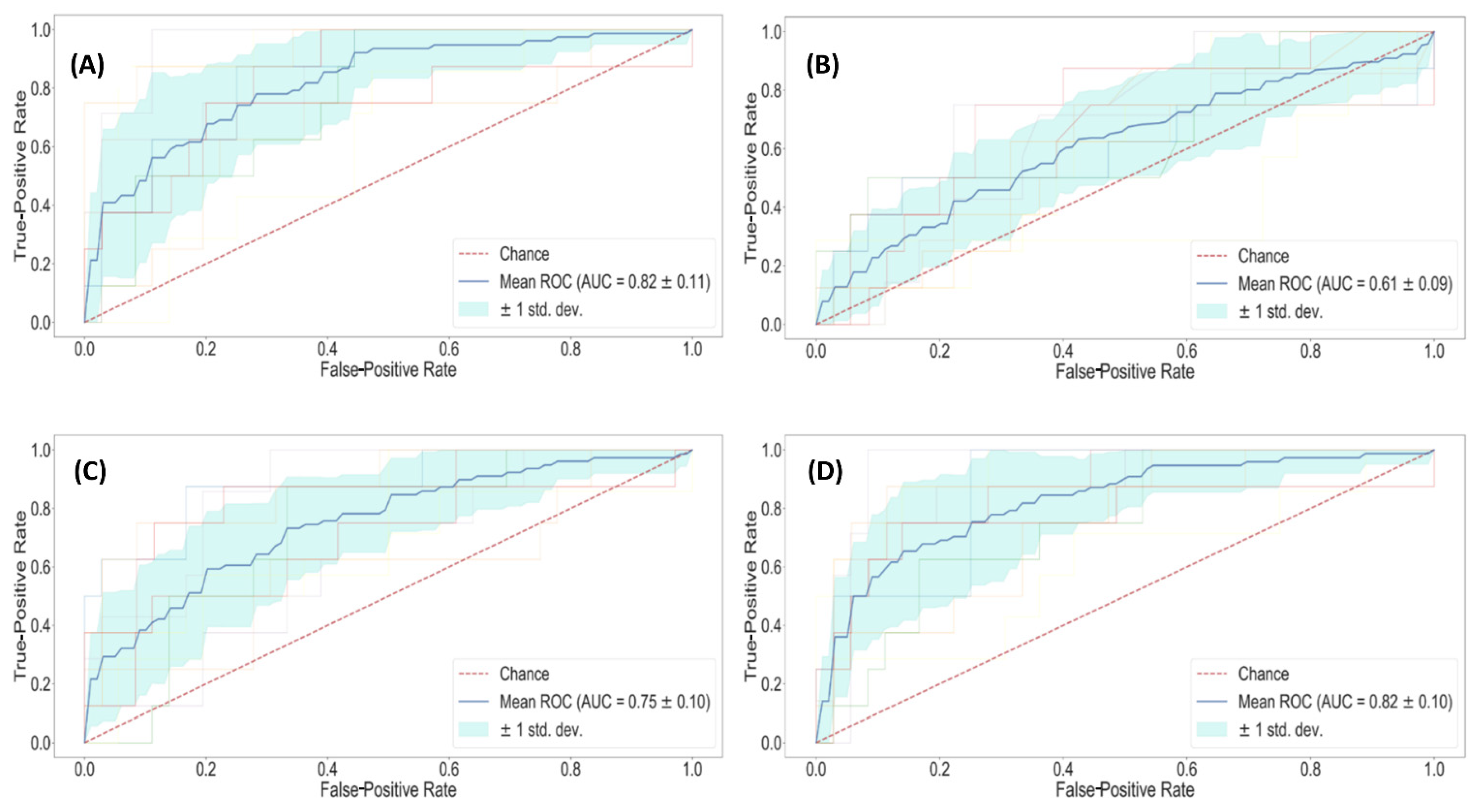 Applsci 12 04493 g002 550