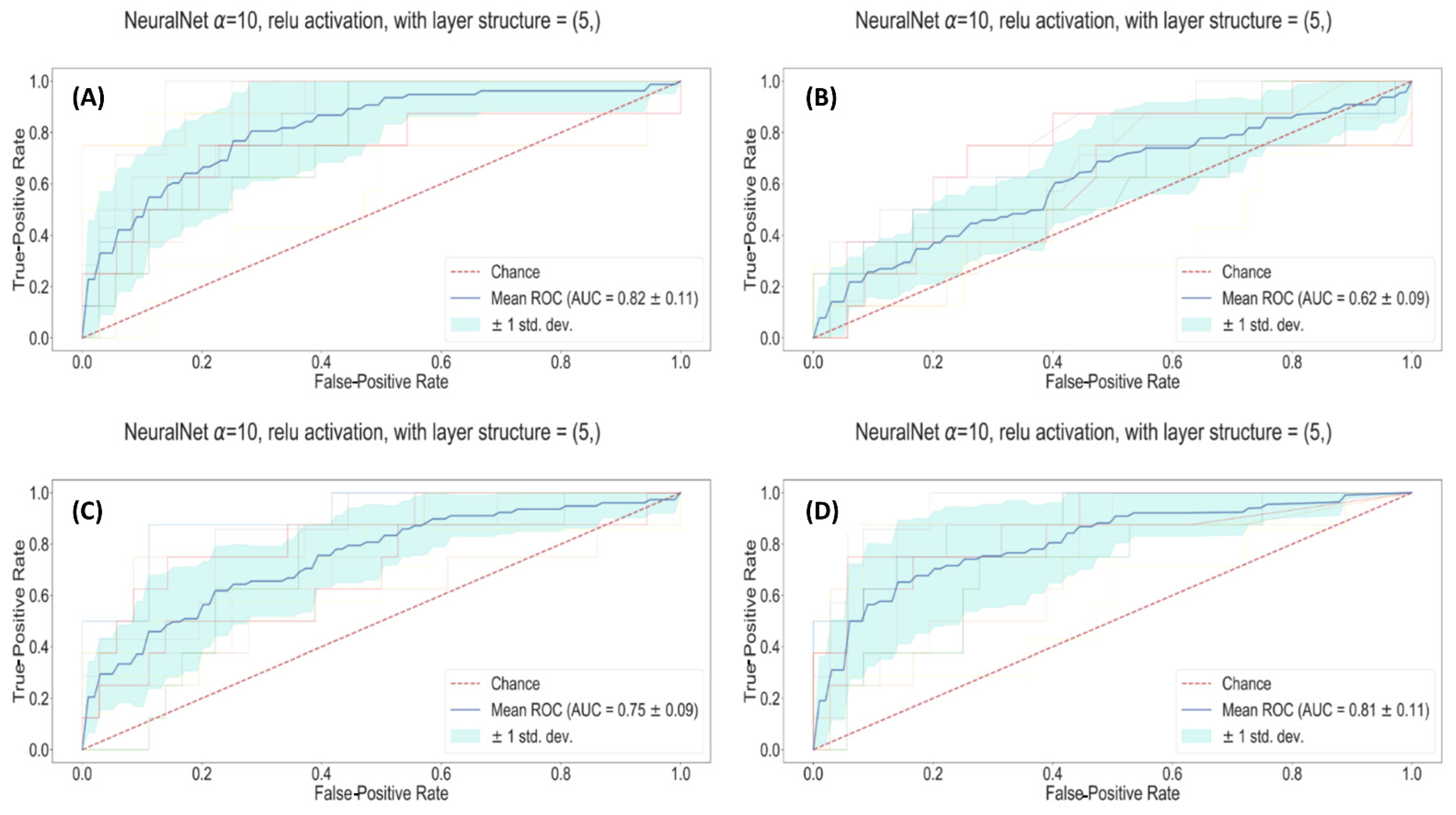 Applsci 12 04493 g003 550