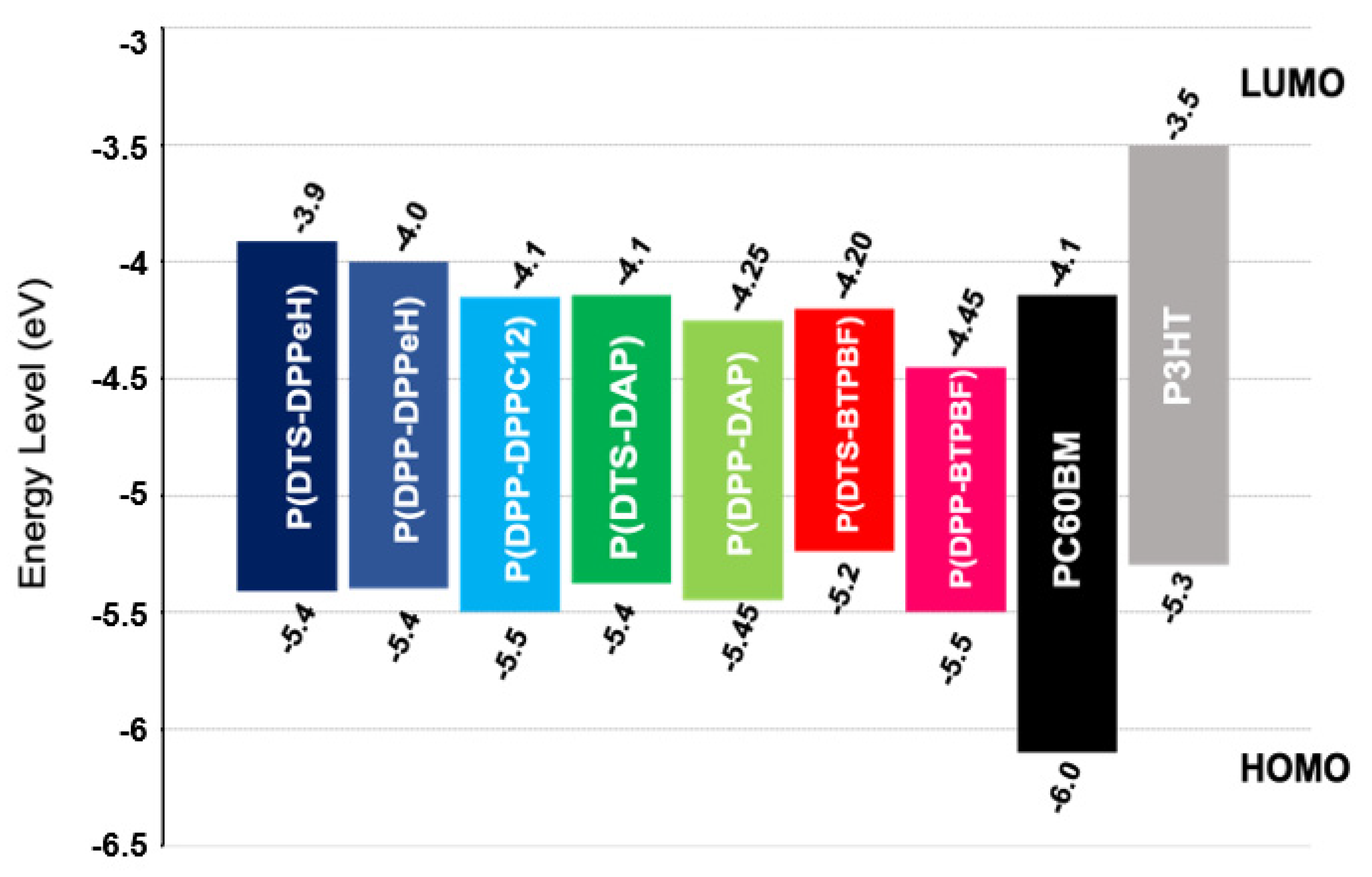 Applsci 12 04494 g005 550