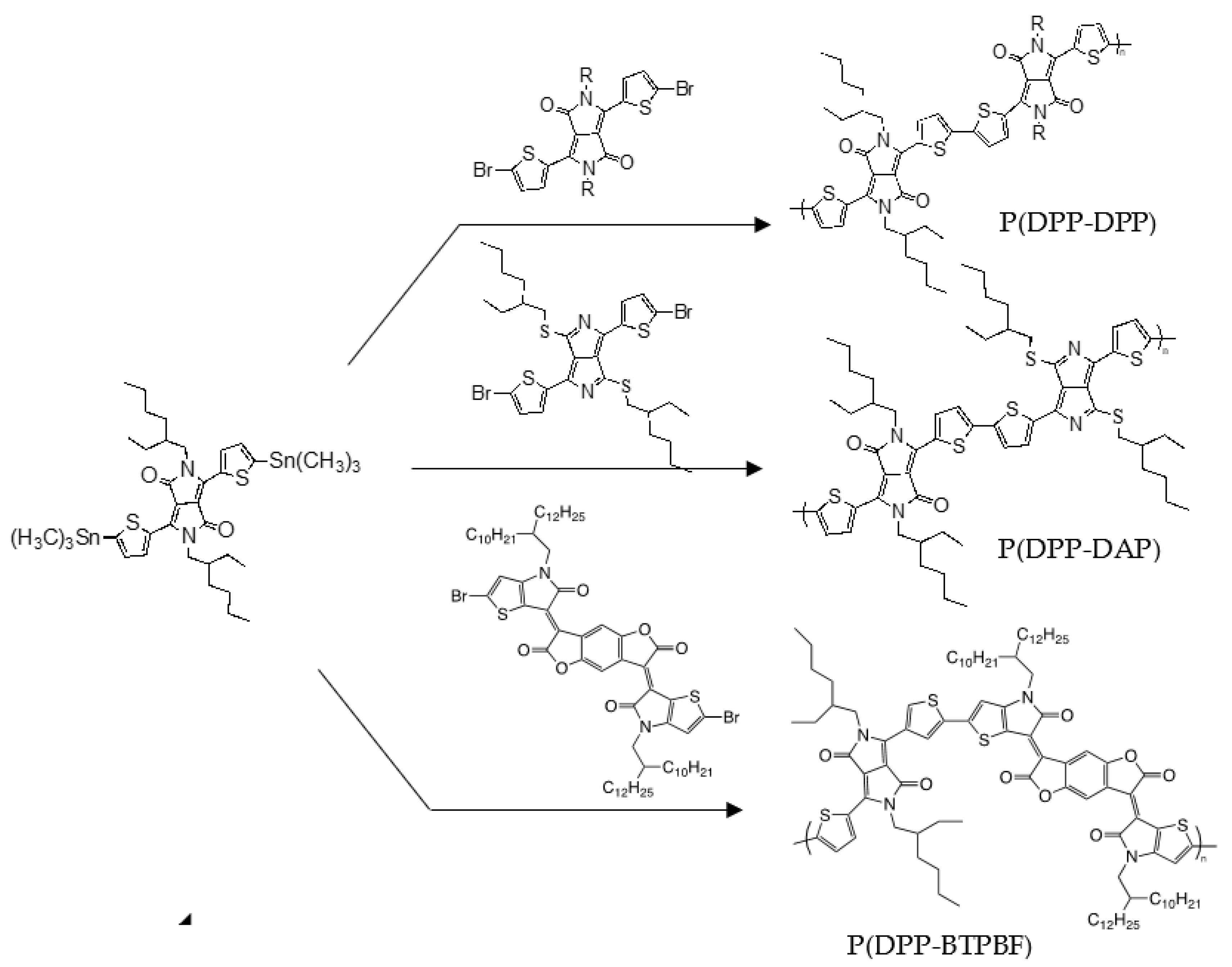 Applsci 12 04494 sch001 550