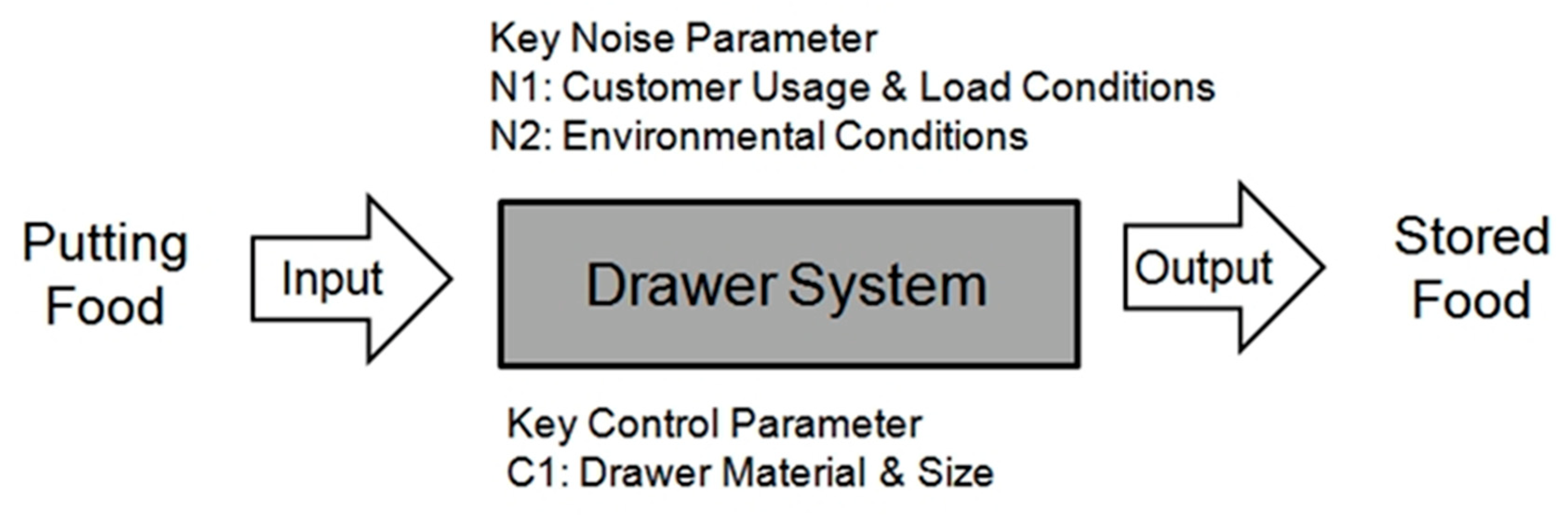 Applsci 12 04497 g003 550