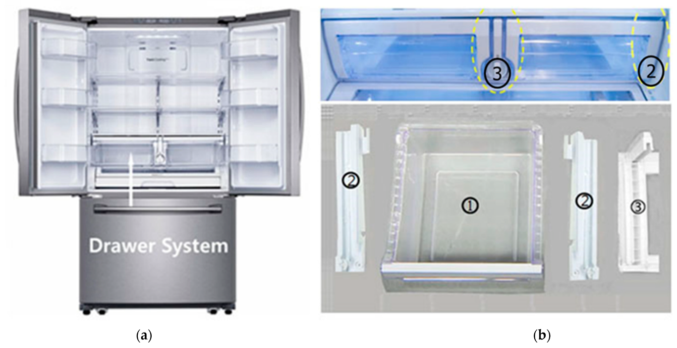 Applsci 12 04497 g006 550