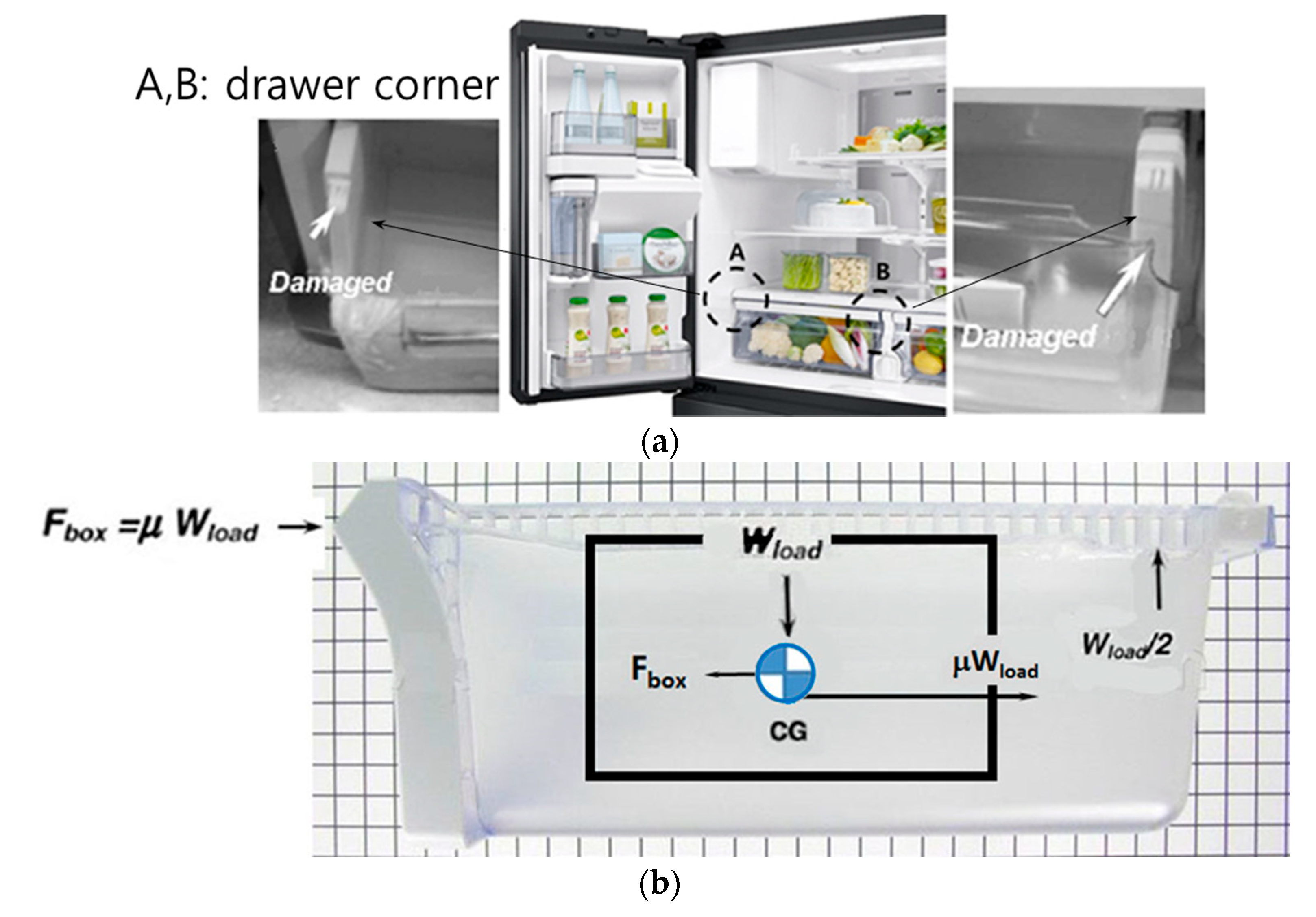 Applsci 12 04497 g007 550