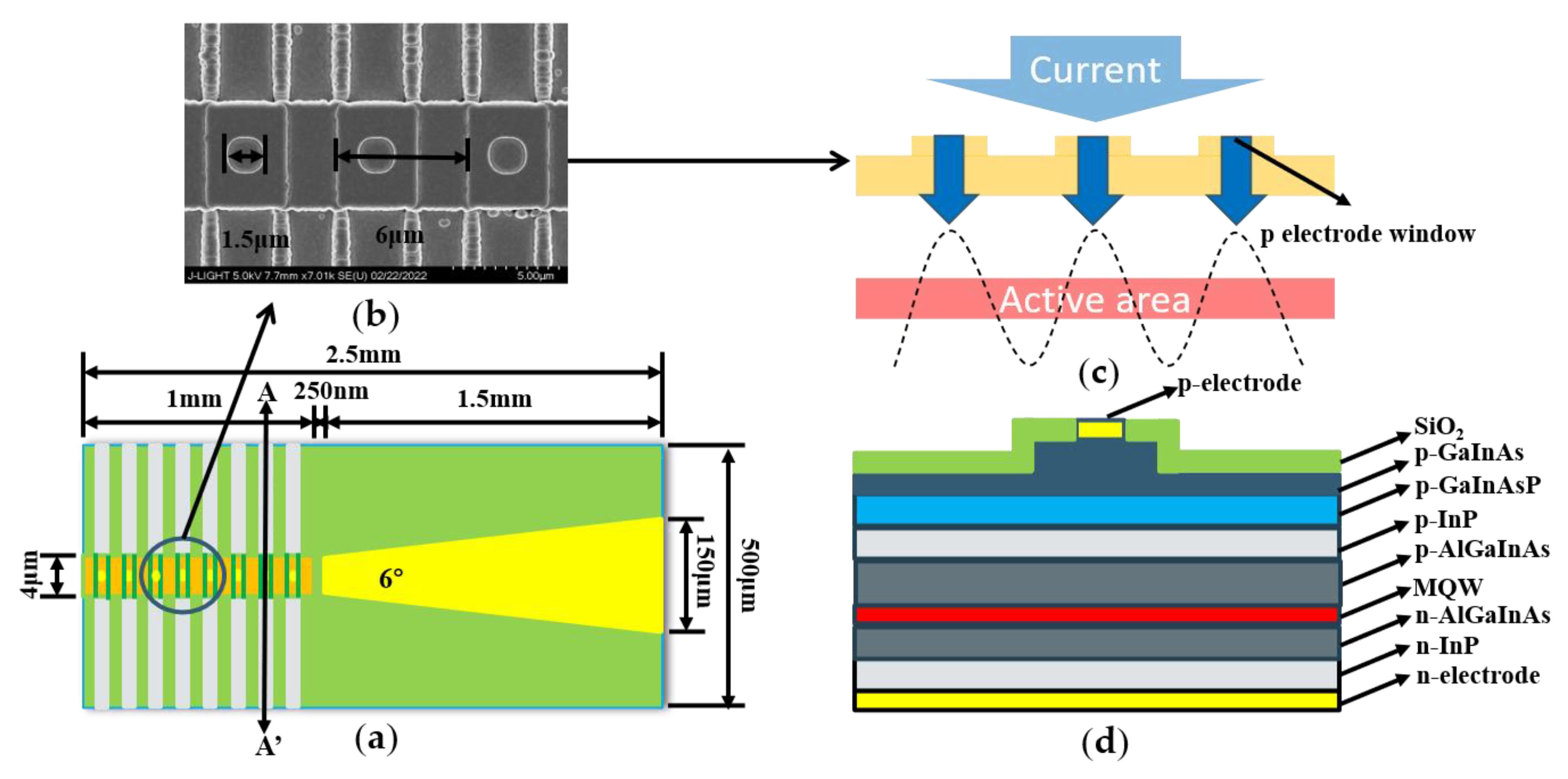 Applsci 12 04498 g001 550